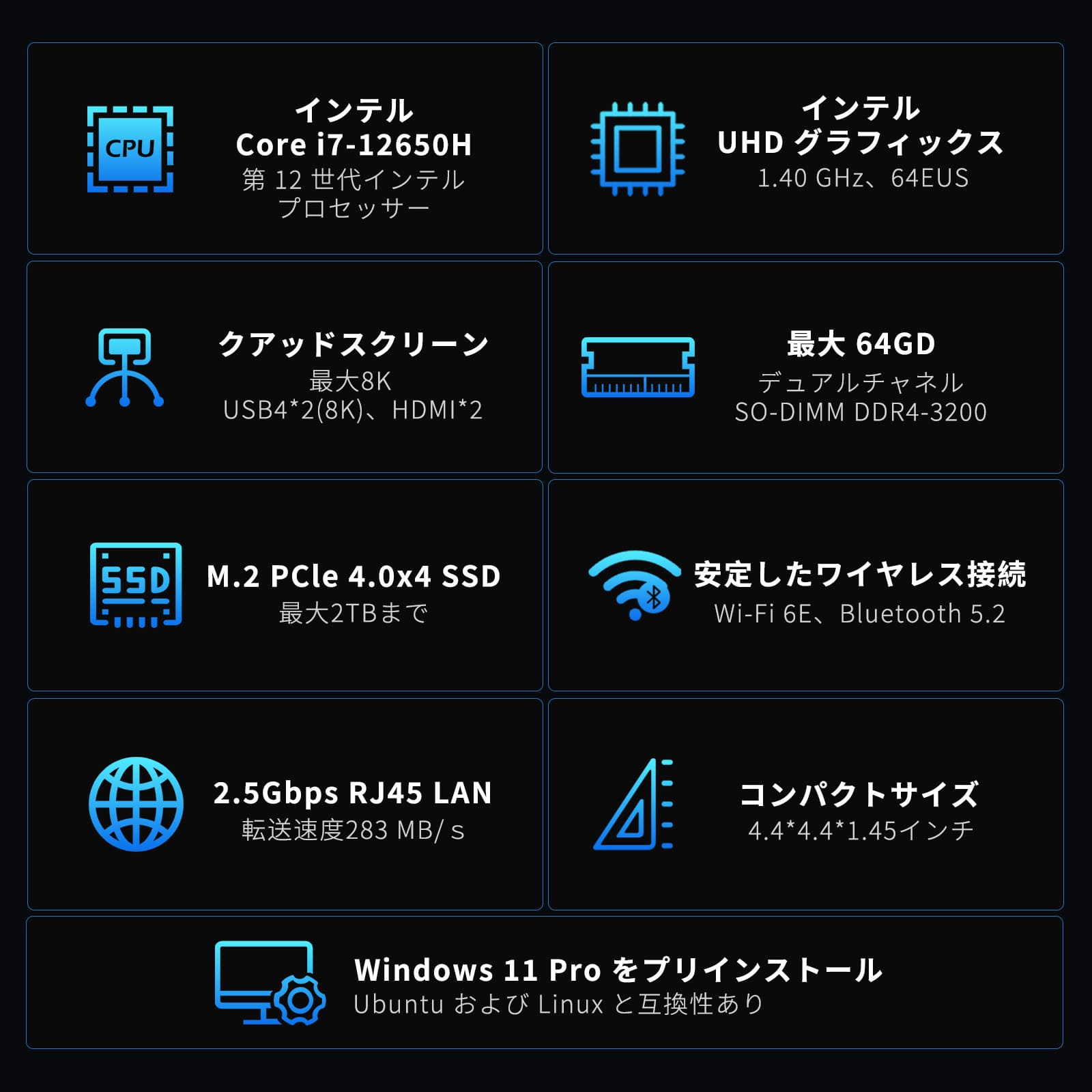 GEEKOM GT12 PRO ミニPC インテル® CORE™I7-12650H/ I9-12900H