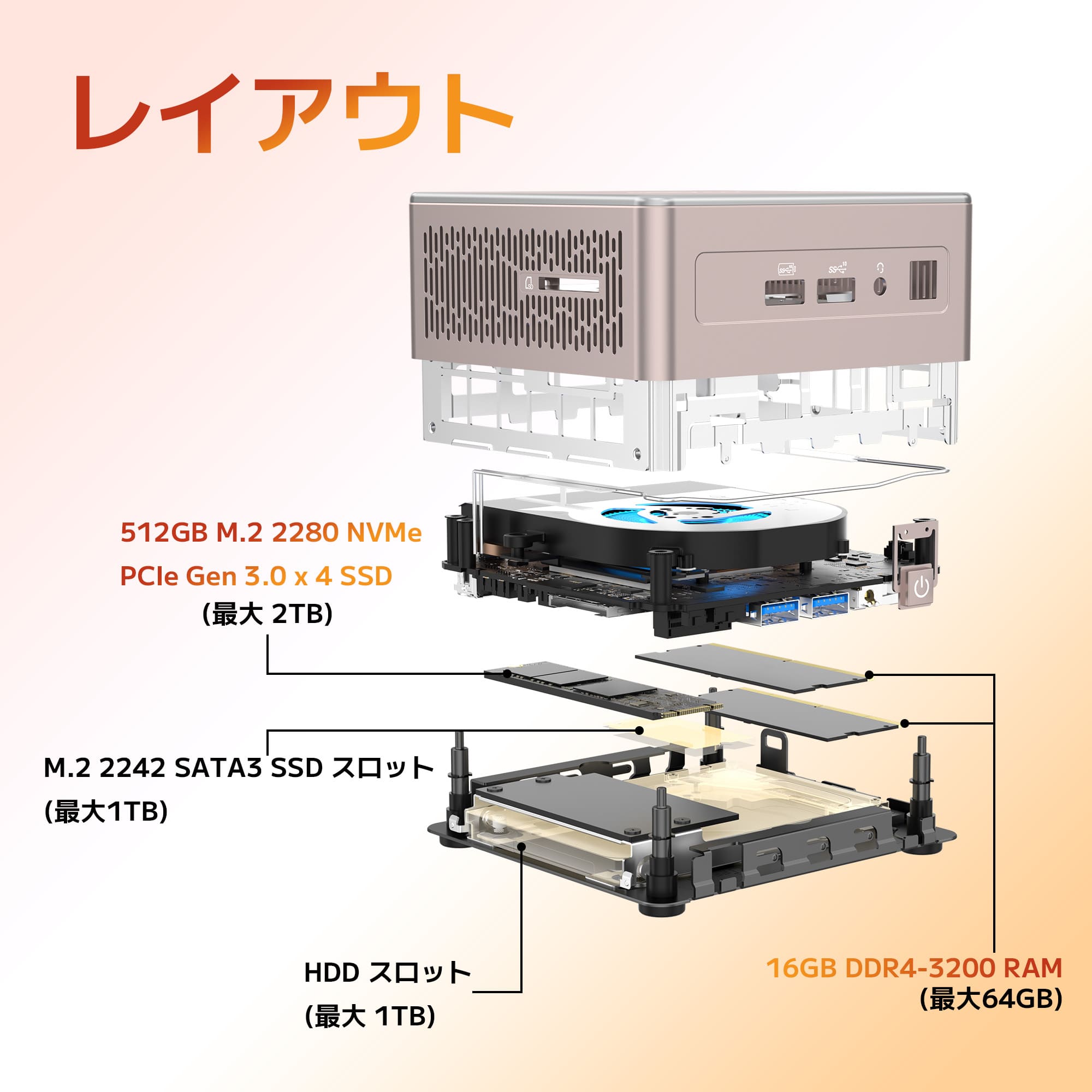 日本限定 GEEKOM A5 2025エディション ミニPC AMD Ryzen R5-7430U/R7-5825U