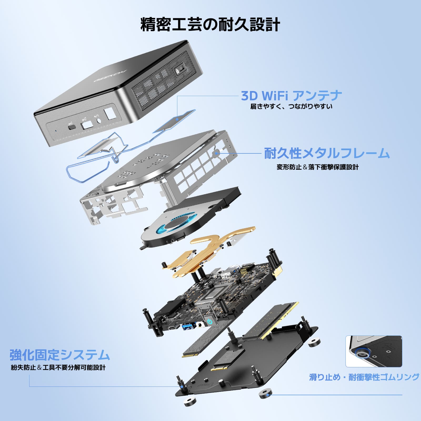 GEEKOM MINI AIR12 ミニPC 第12世代 インテル® Alder Lake N100