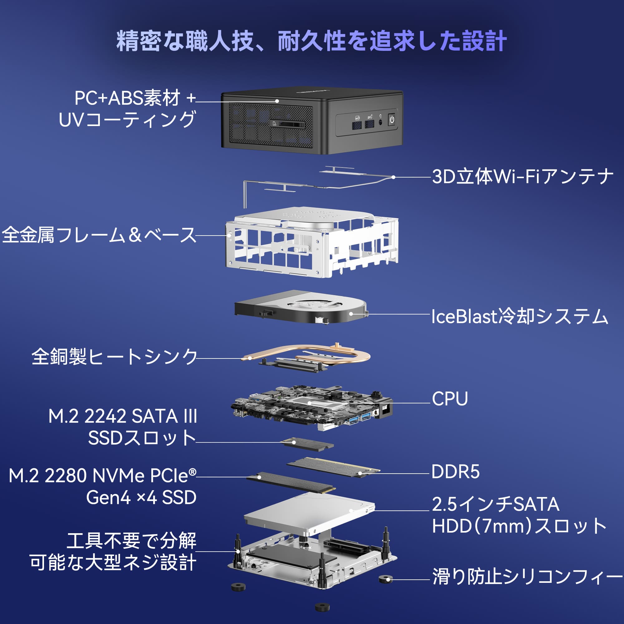 GEEKOM AI PC IT15 ミニPC インテル®CORE™ Ultra9-285H