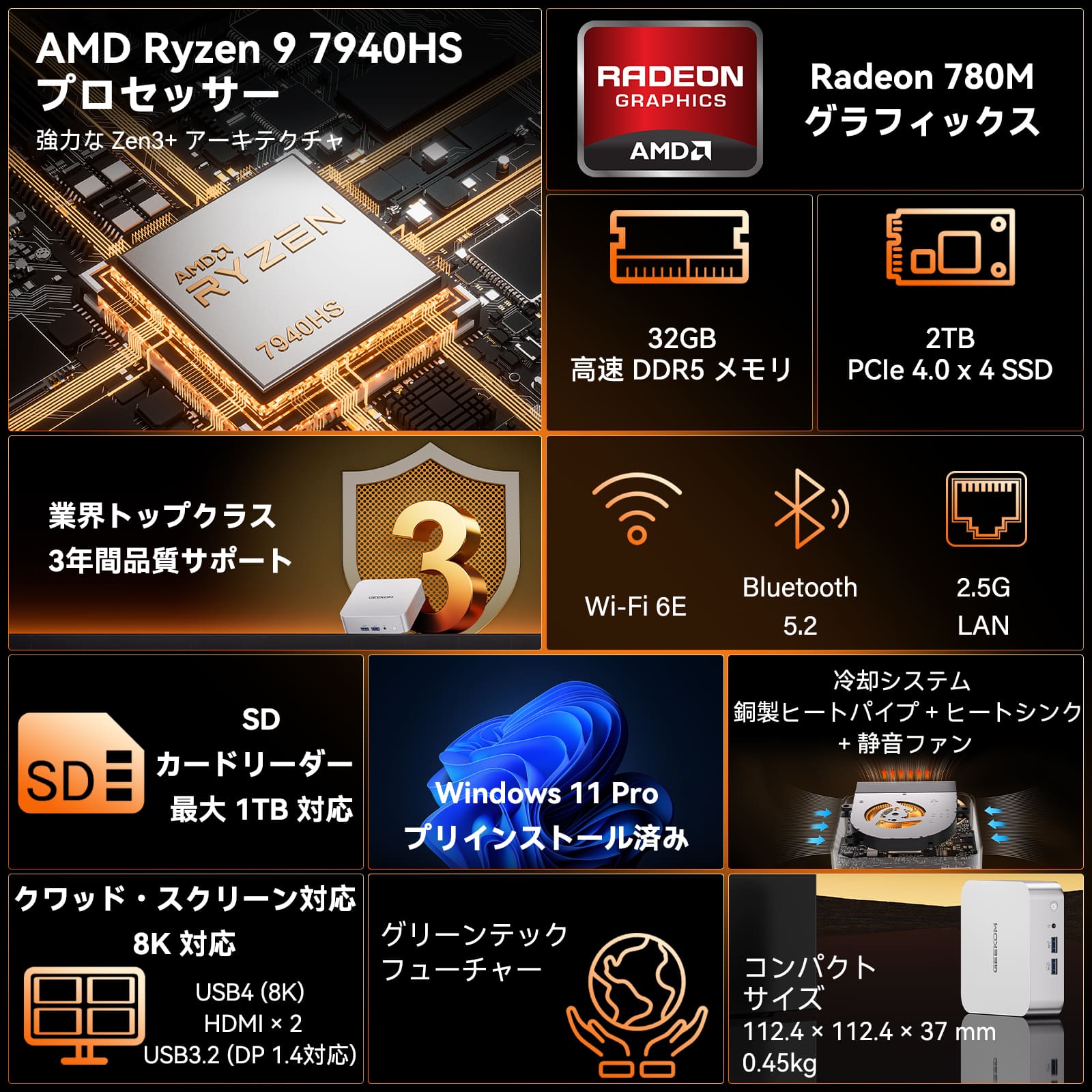 GEEKOM A7 ミニPC AMD Ryzen R9-7940HS