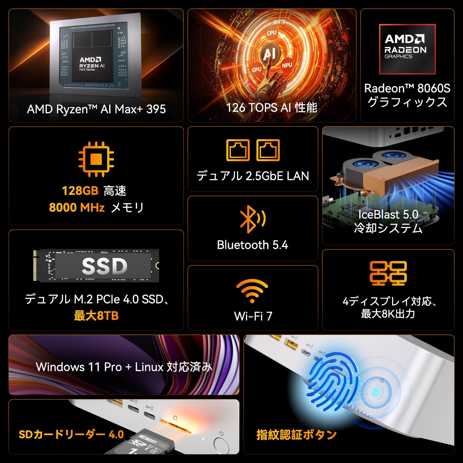 GEEKOM AI PC A9 Mega ミニPC AMD Ryzen AI Max+ 395