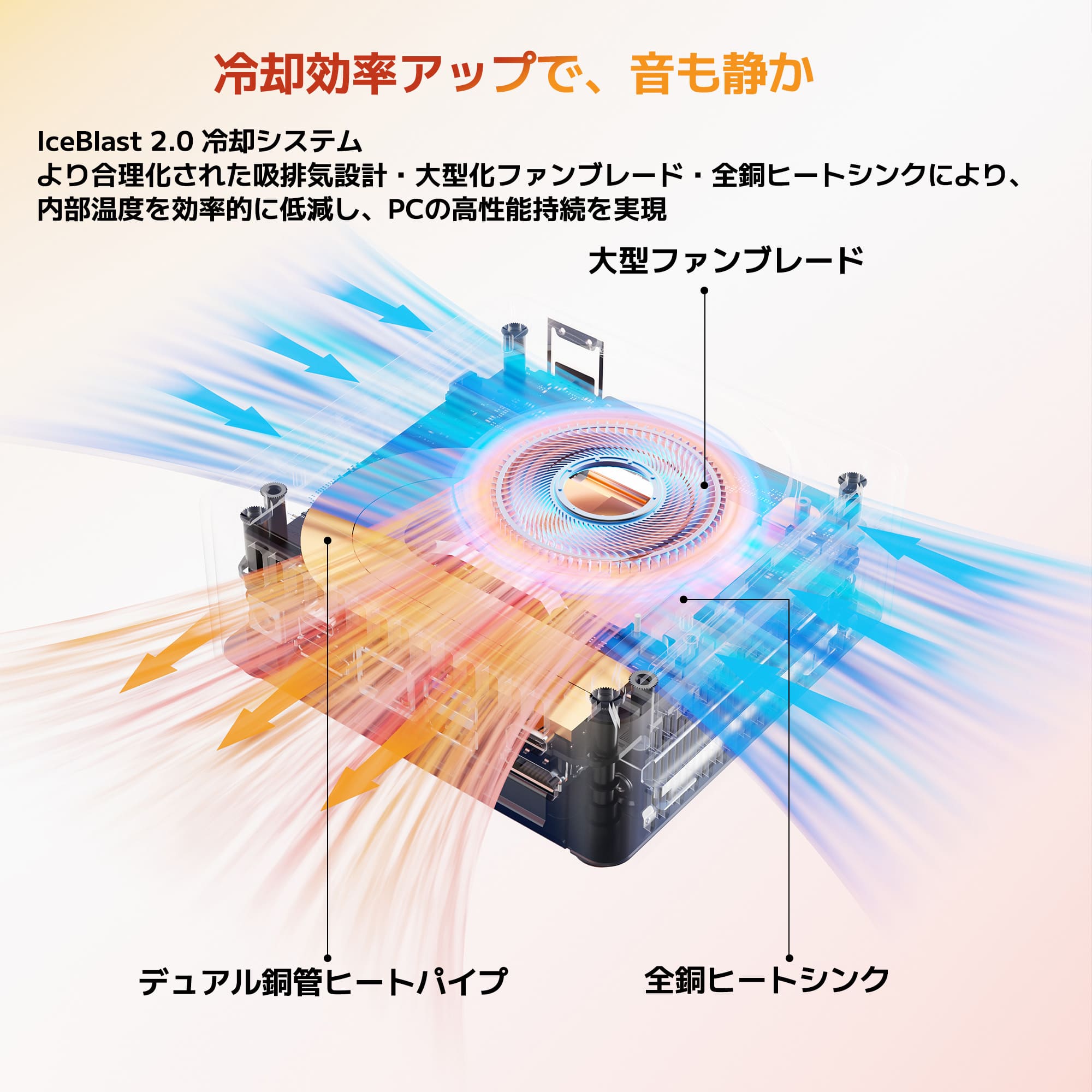 日本限定 GEEKOM A5 2025エディション ミニPC AMD Ryzen R5 - 7430U/R7 - 5825U - 高性能AIミニPC - 【公式】GEEKOM(ギーコム)日本