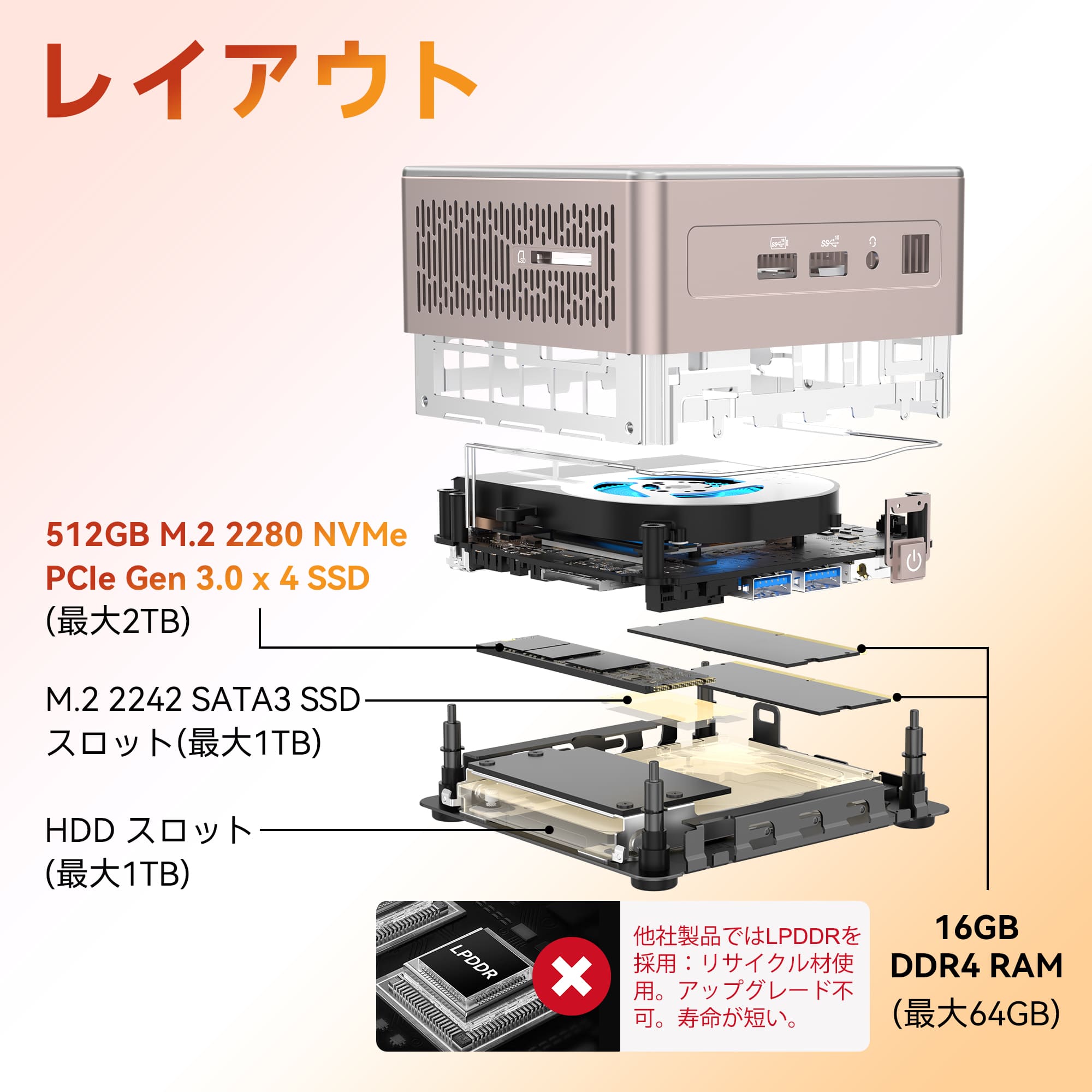 日本限定 GEEKOM A5 2025エディション ミニPC AMD Ryzen R5 - 7430U/R7 - 5825U - 高性能AIミニPC |【公式】GEEKOM(ギコム)日本