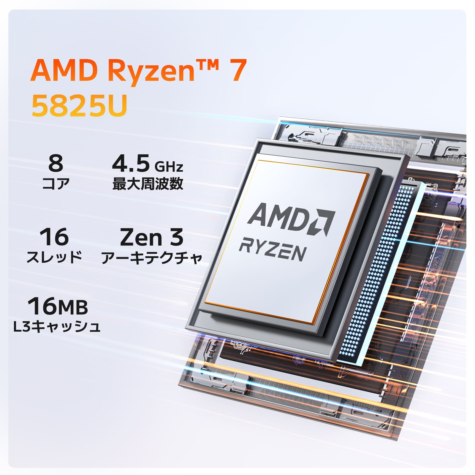 GEEKOM A5PRO ミニPC AMD Ryzen R5 - 7430U/R7 - 5825U - 高性能AIミニPC - 【公式】GEEKOM(ギーコム)日本