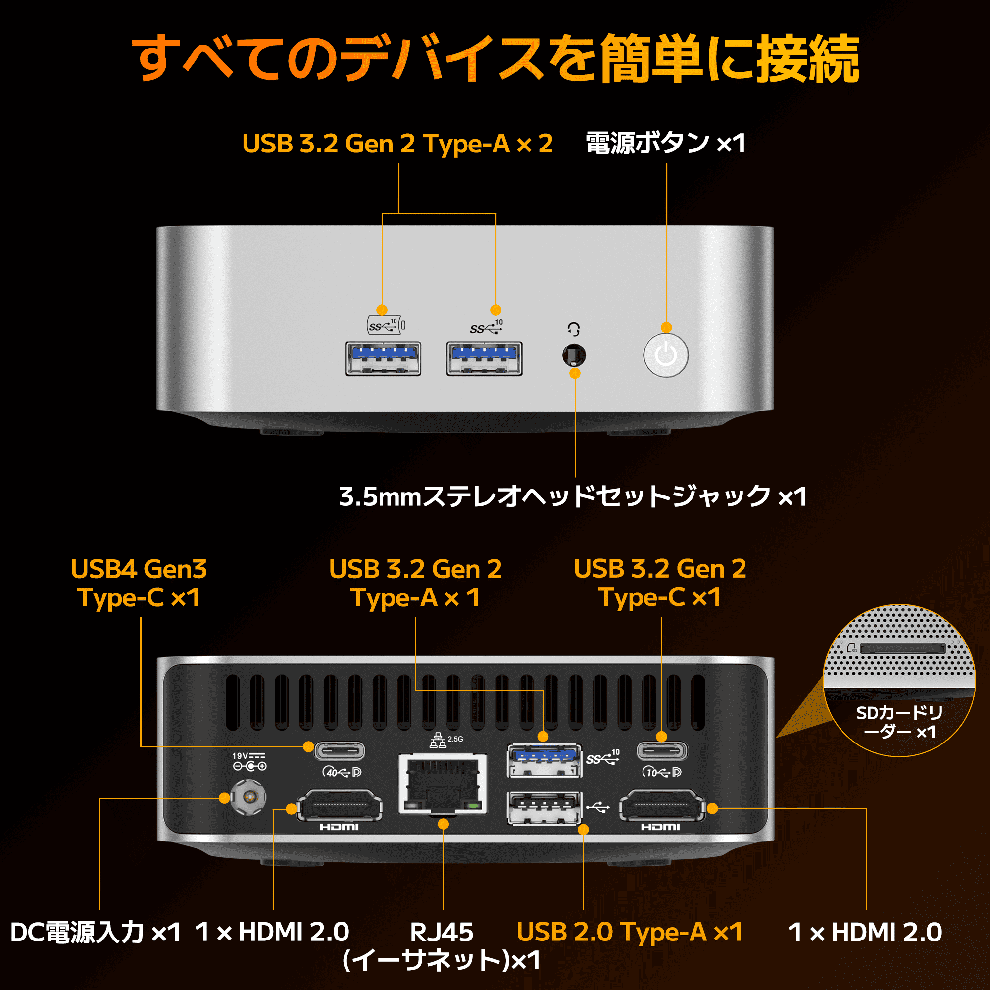 GEEKOM A8 ミニPC 2025エディション AMD Ryzen R7 - 8745HS/R9 - 8945HS - 高性能AIミニPC - 【公式】GEEKOM(ギーコム)日本