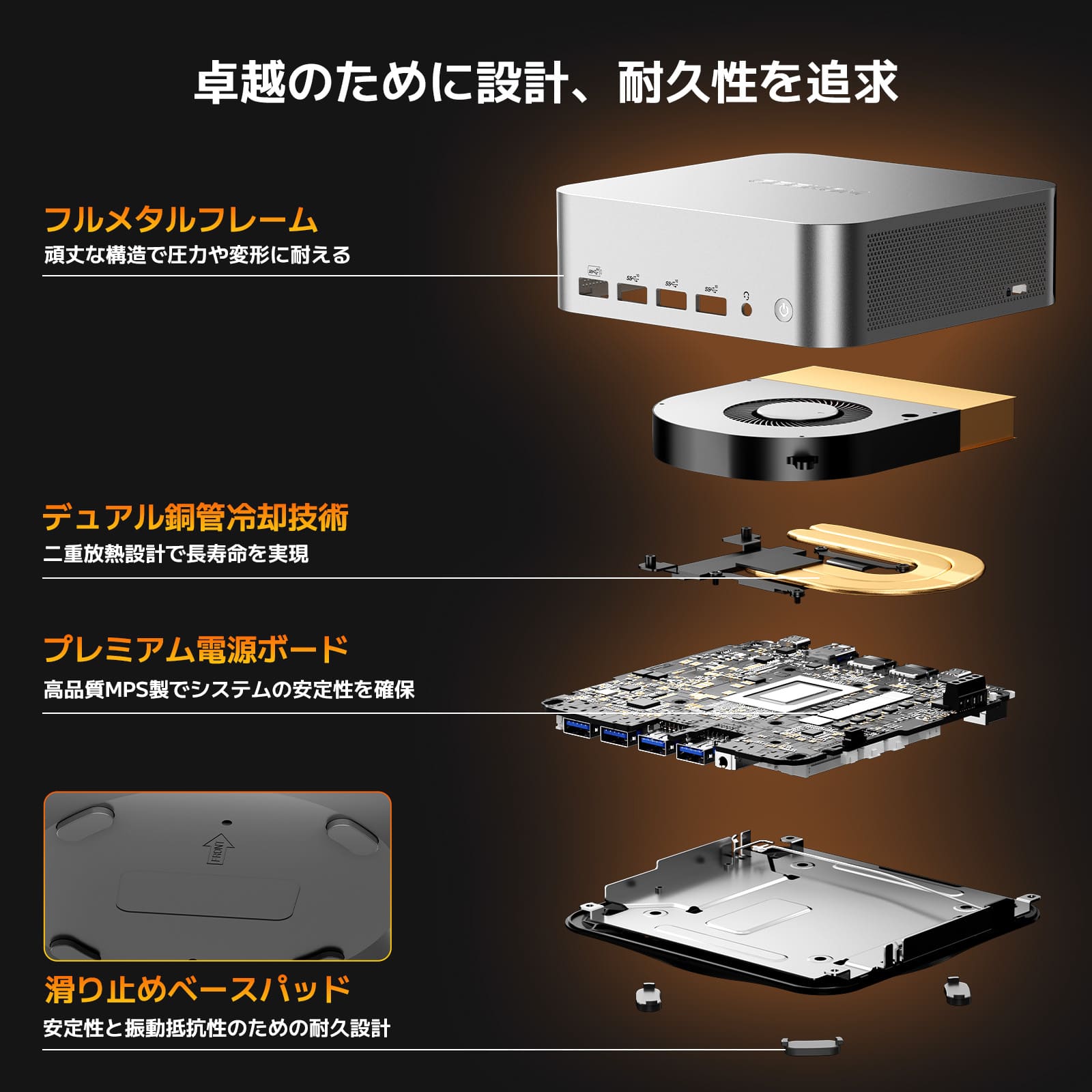 GEEKOM AI PC A8 MAX ミニPC AMD Ryzen R7 - 8845HS/R9 - 8945HS - 高性能AIミニPC - 【公式】GEEKOM(ギーコム)日本