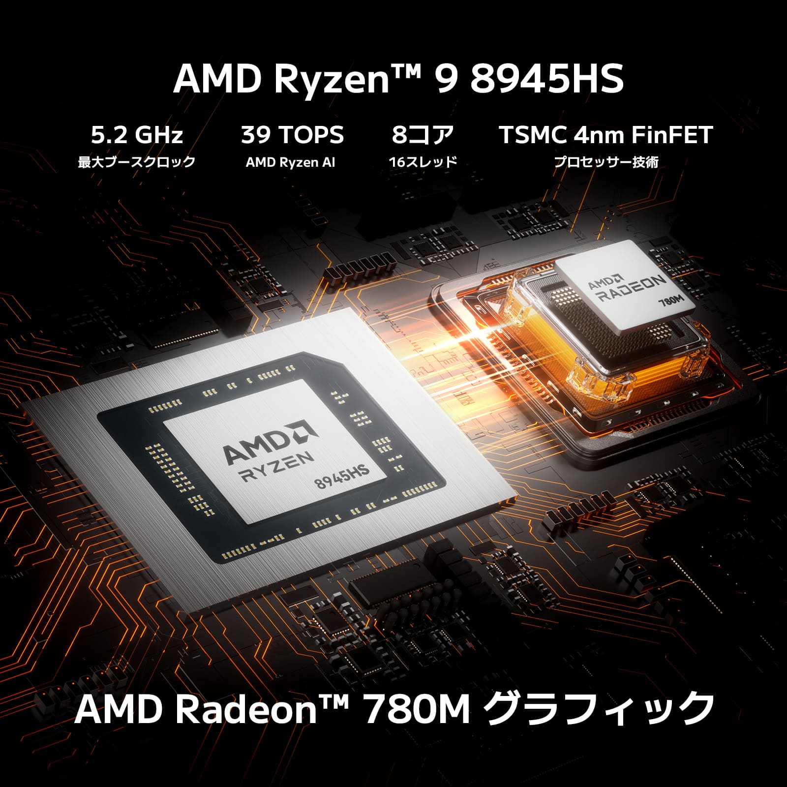 GEEKOM AI PC A8 MAX ミニPC AMD Ryzen R7 - 8845HS/R9 - 8945HS - 高性能AIミニPC - 【公式】GEEKOM(ギーコム)日本