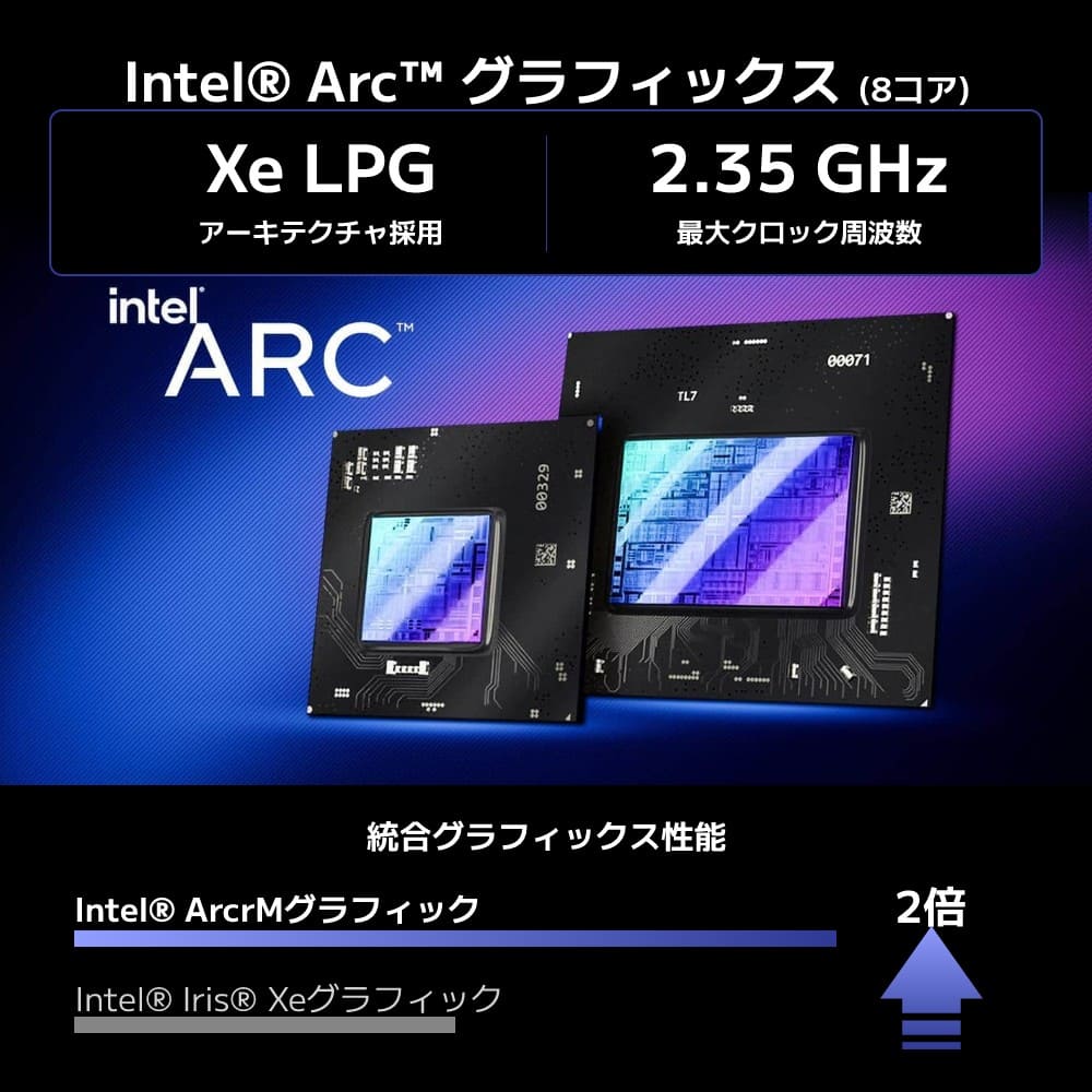 GEEKOM AI PC GT1 Mega ミニPC 第14世代 インテル® CORE™ Ultra5 - 125H/ Ultra9 - 185H - 高性能AIミニPC - 【公式】GEEKOM(ギーコム)日本