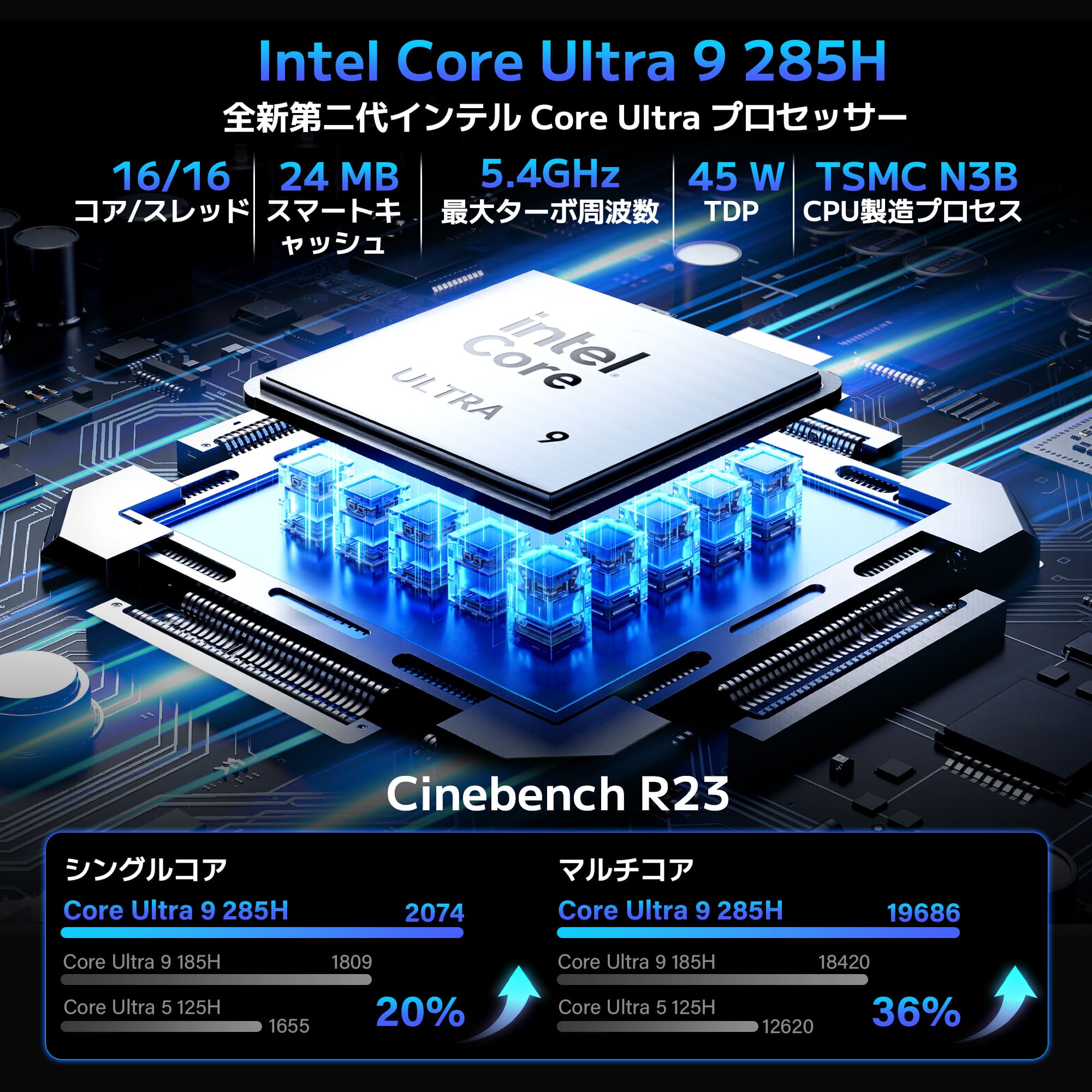 GEEKOM AI PC GT2 Mega ミニPC インテル® CORE™ Ultra9 - 285H - 高性能AIミニPC - 【公式】GEEKOM(ギーコム)日本