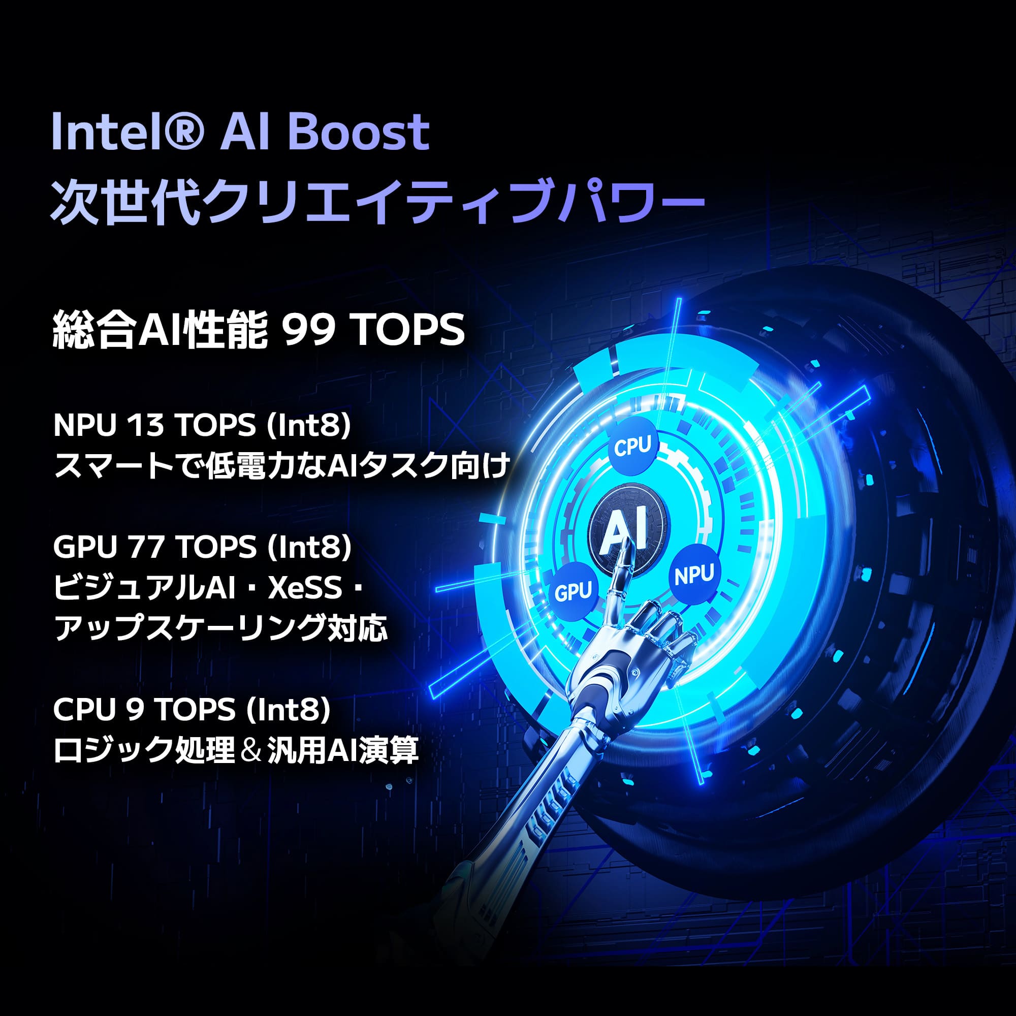 GEEKOM AI PC IT15 ミニPC 第15世代 インテル®CORE™ Ultra5 - 225H/ Ultra9 - 285H - 高性能AIミニPC - 【公式】GEEKOM(ギーコム)日本