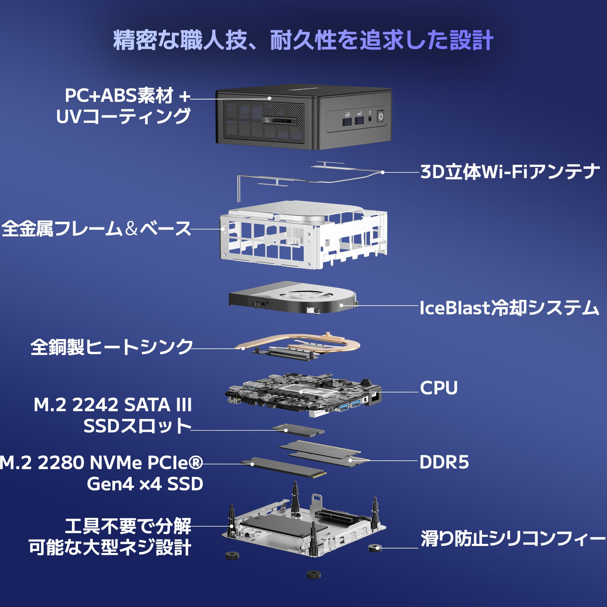 GEEKOM AI PC IT15 ミニPC 第15世代 インテル®CORE™ Ultra5 - 225H/ Ultra9 - 285H - 高性能AIミニPC - 【公式】GEEKOM(ギーコム)日本