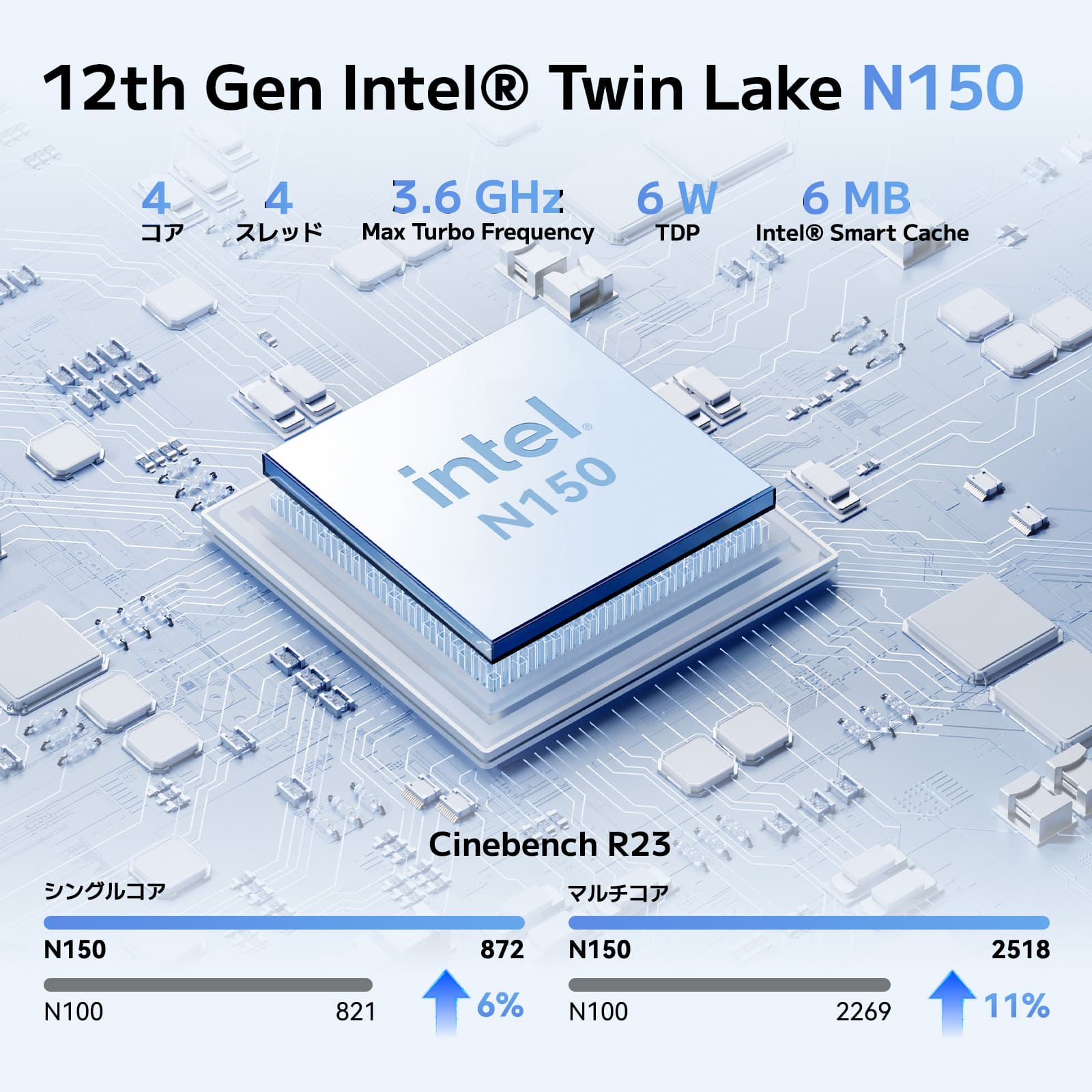 GEEKOM MINI AIR12 ミニPC 第12世代 インテル® Alder Lake N150 - 高性能AIミニPC - 【公式】GEEKOM(ギーコム)日本