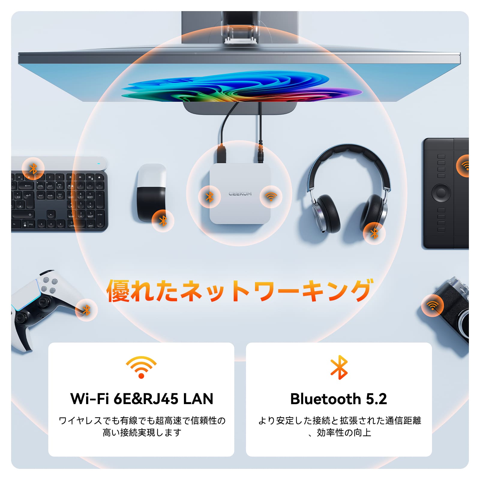 GEEKOM NUC A6 ミニPC AMD Ryzen R7 - 6800H - 高性能AIミニPC - 【公式】GEEKOM(ギーコム)日本
