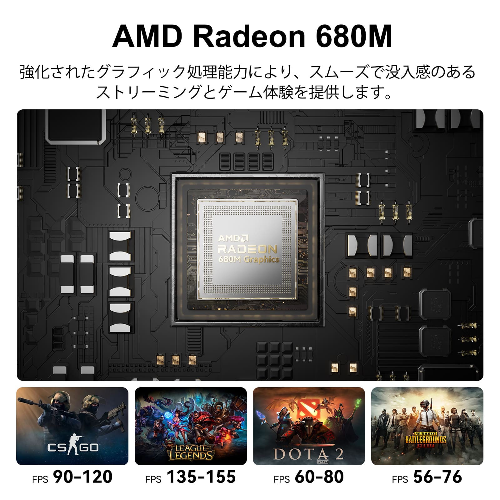 GEEKOM NUC A6 ミニPC AMD Ryzen R7 - 6800H - 高性能AIミニPC - 【公式】GEEKOM(ギーコム)日本