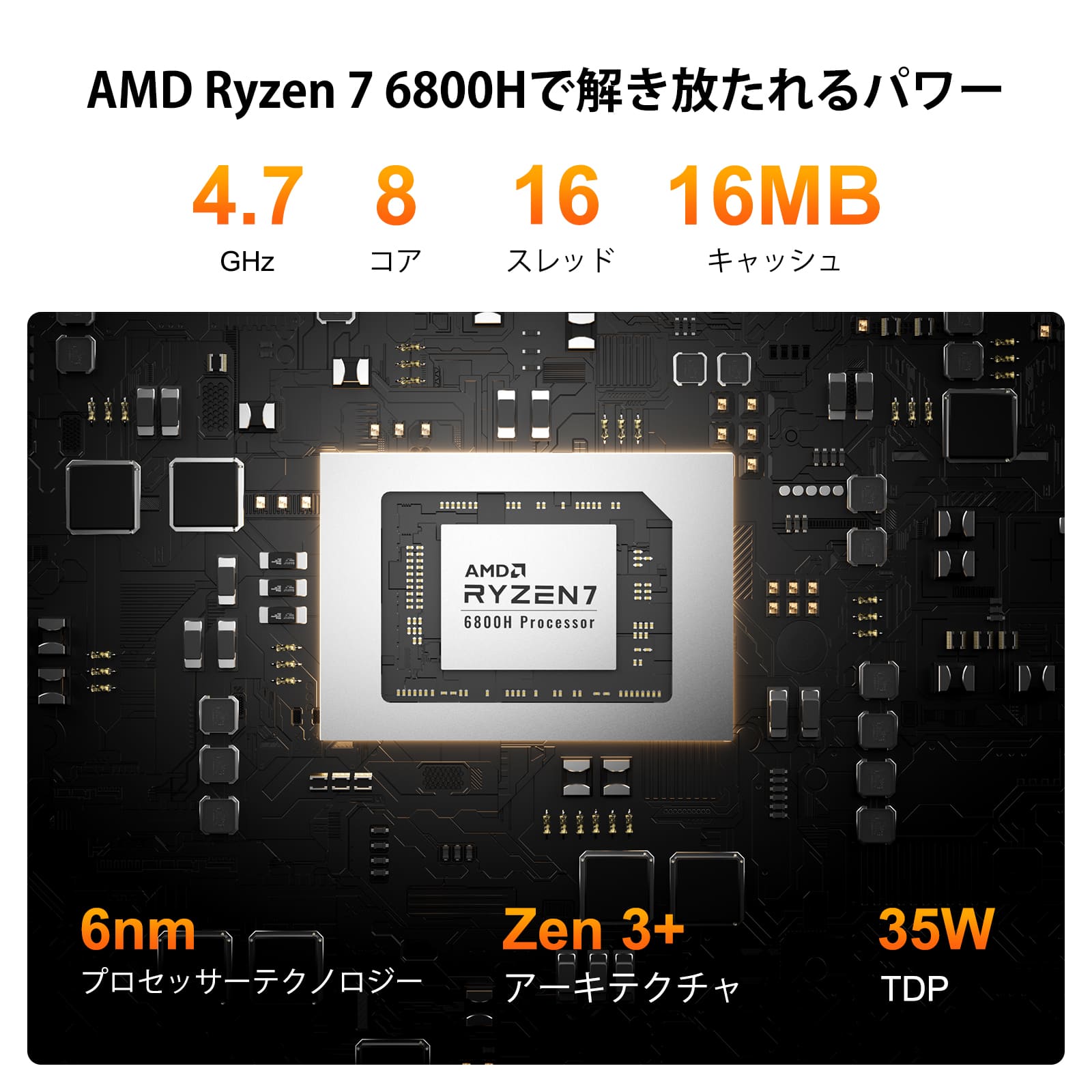 GEEKOM NUC A6 ミニPC AMD Ryzen R7 - 6800H - 高性能AIミニPC - 【公式】GEEKOM(ギーコム)日本