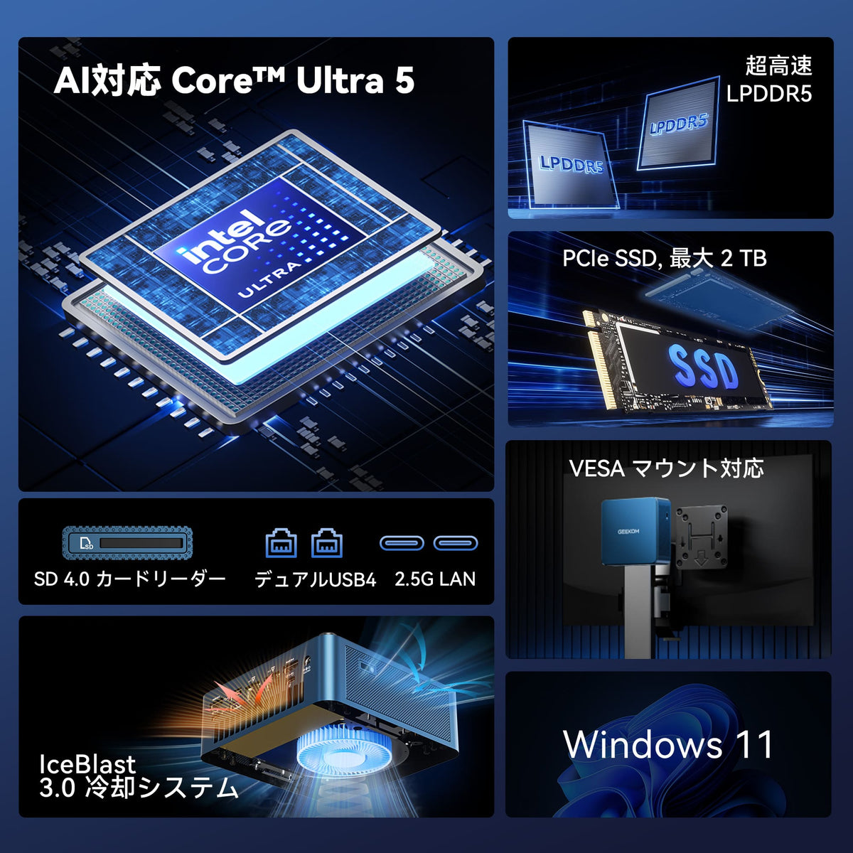 GEEKOM IT12 MAX ミニPC インテル® Core™ U5-125U