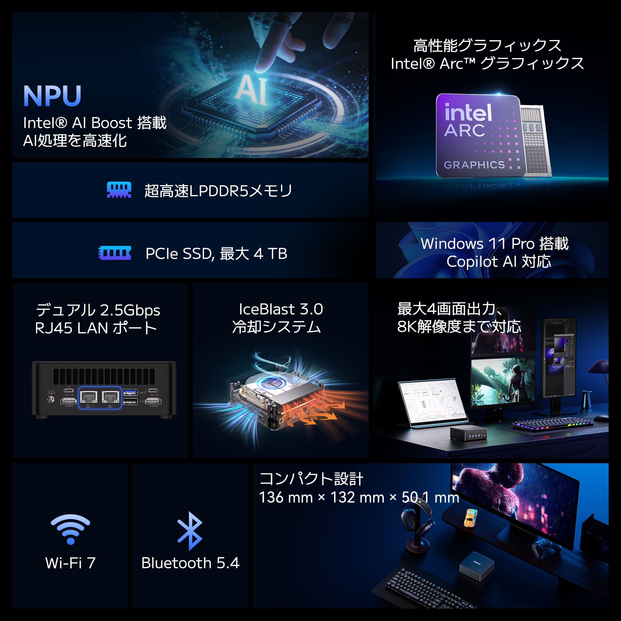 GEEKOM AI PC IT13 MAX ミニPC インテル® CORE™ Ultra9-185H