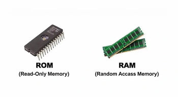 RAMとROM