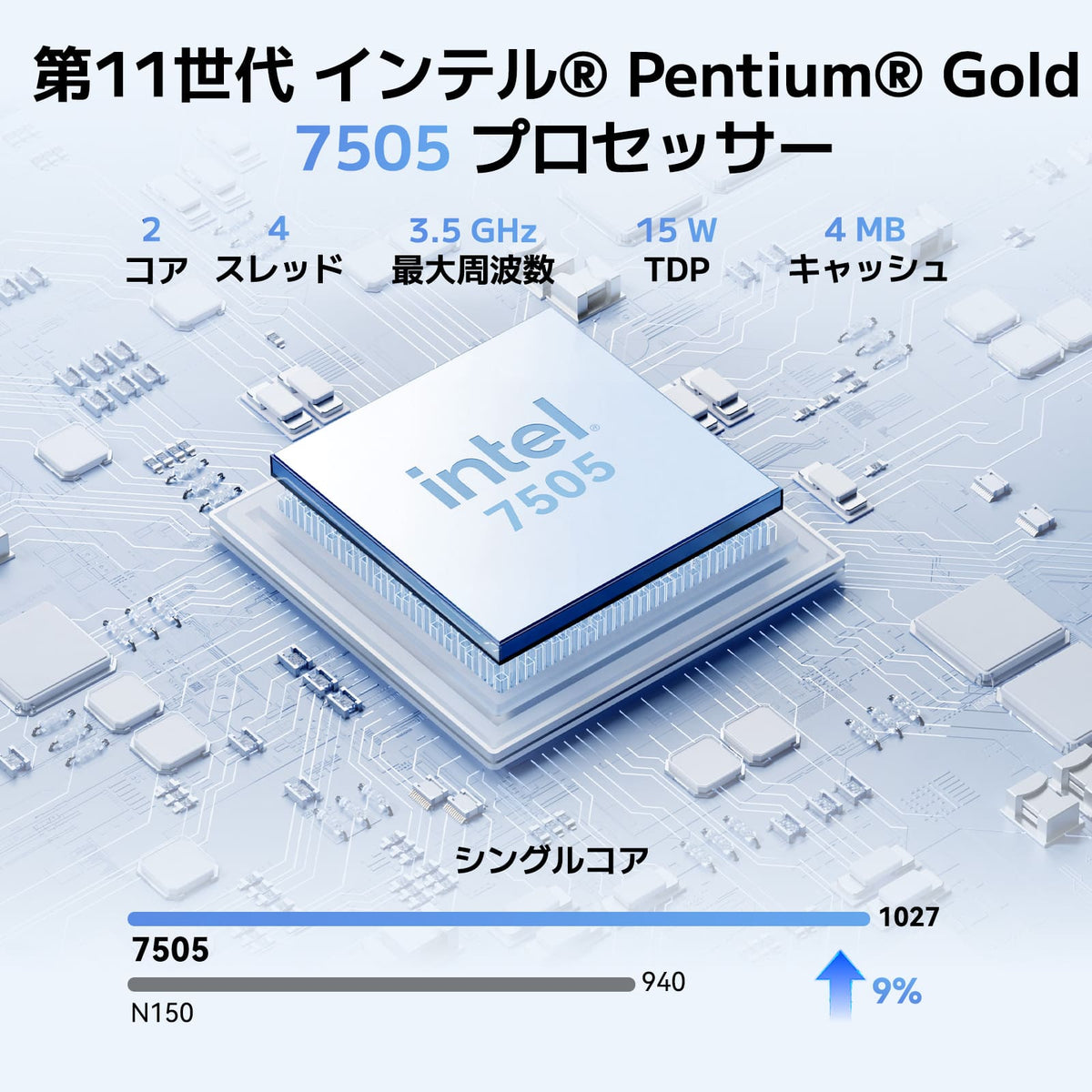 Sitemapcdatahttpscookniqoocomintel Pentium Gold 7505