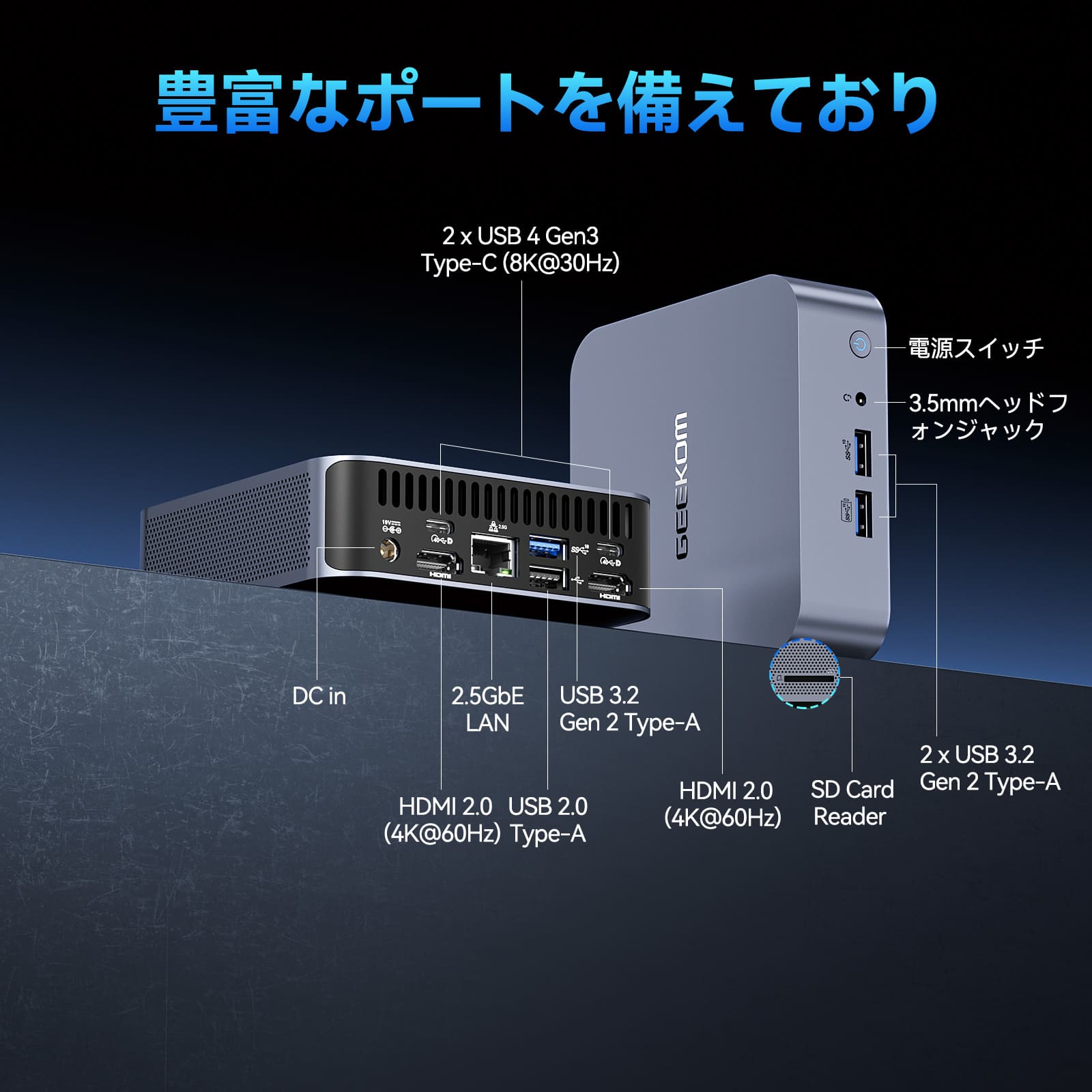 GEEKOM GT12 PRO ミニPC インテル® CORE™I7-12650H/ I9-12900H
