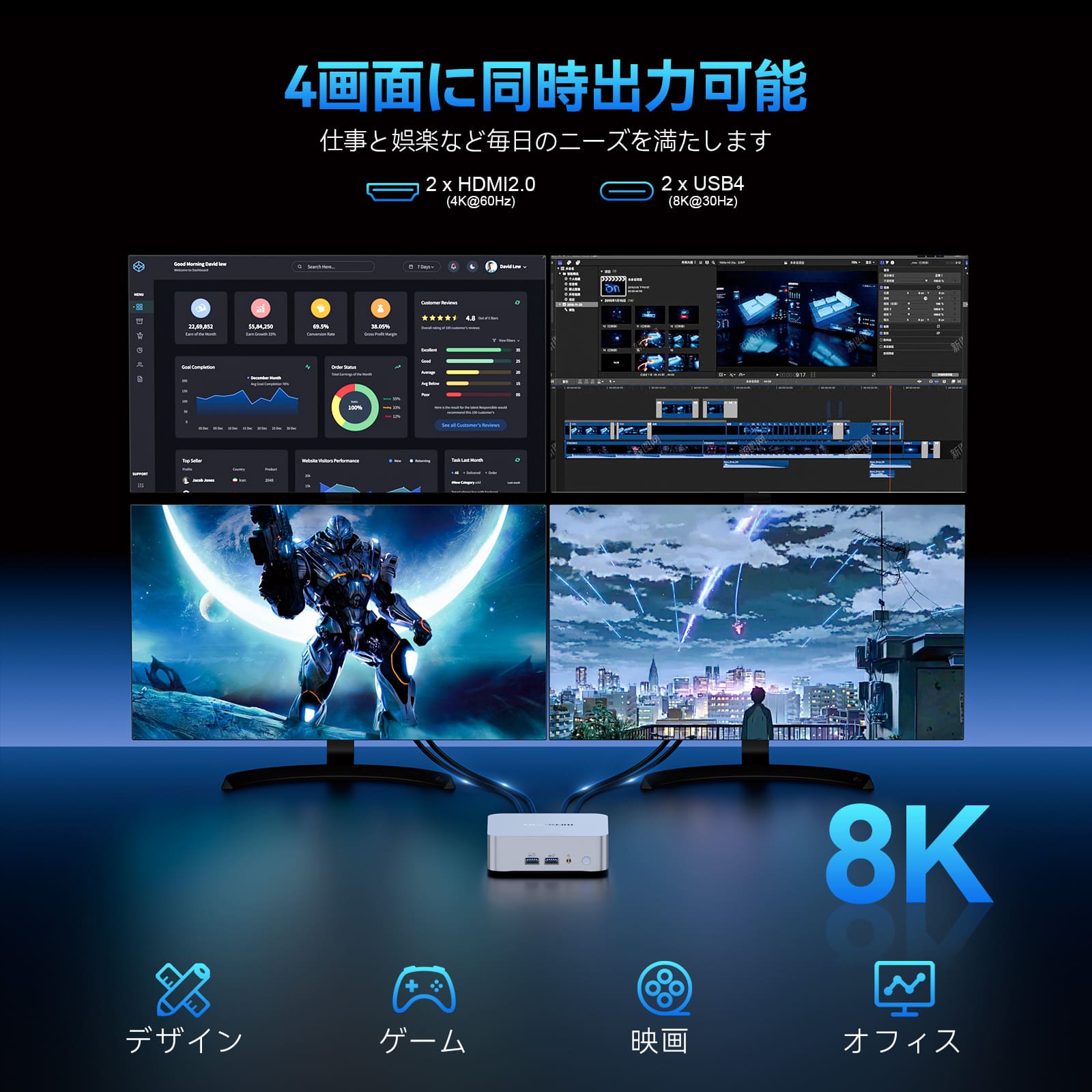 GEEKOM GT12 PRO ミニPC インテル® CORE™I7-12650H/ I9-12900H