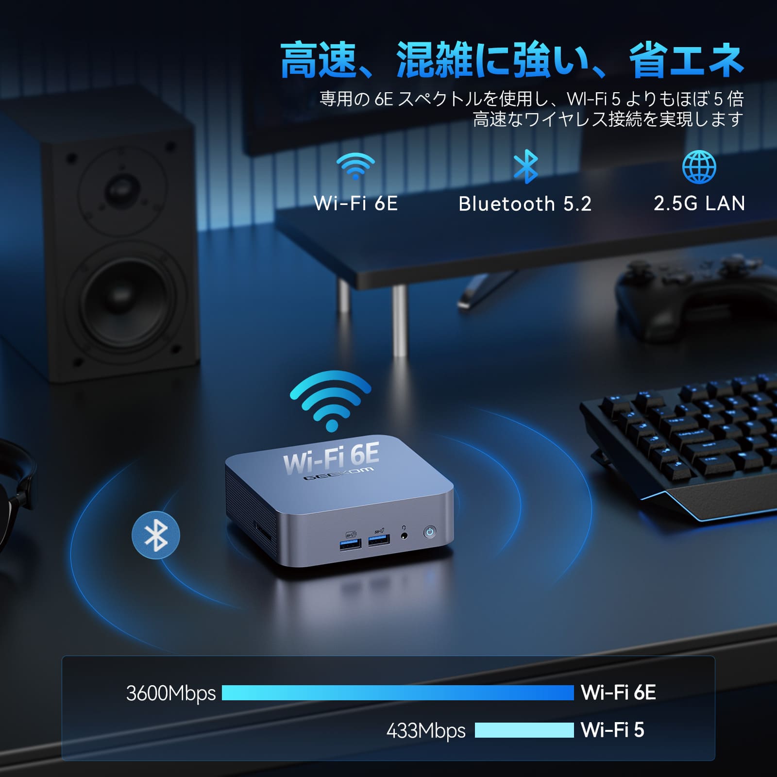 GEEKOM GT12 PRO ミニPC インテル® CORE™I7-12650H/ I9-12900H