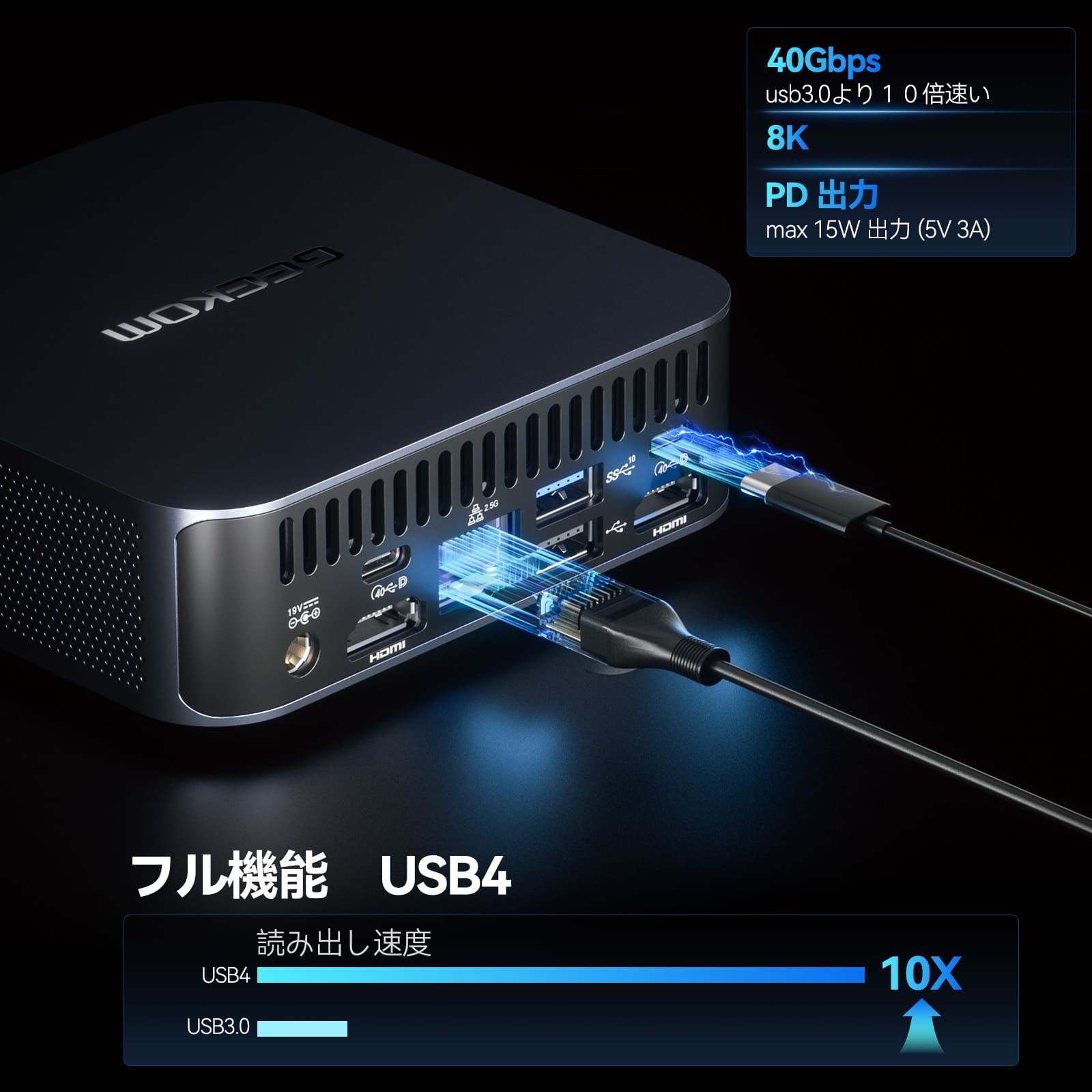 GEEKOM GT12 PRO ミニPC インテル® CORE™I7-12650H/ I9-12900H
