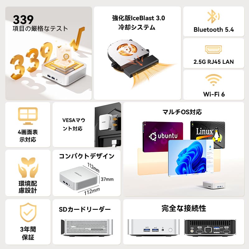 GEEKOM A5 Pro 2026エディションミニPC AMD Ryzen R5-7530U
