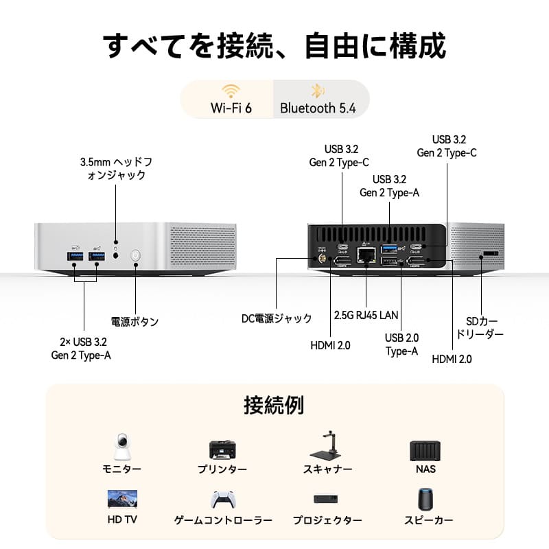 GEEKOM A5 Pro 2026エディションミニPC AMD Ryzen R5-7530U