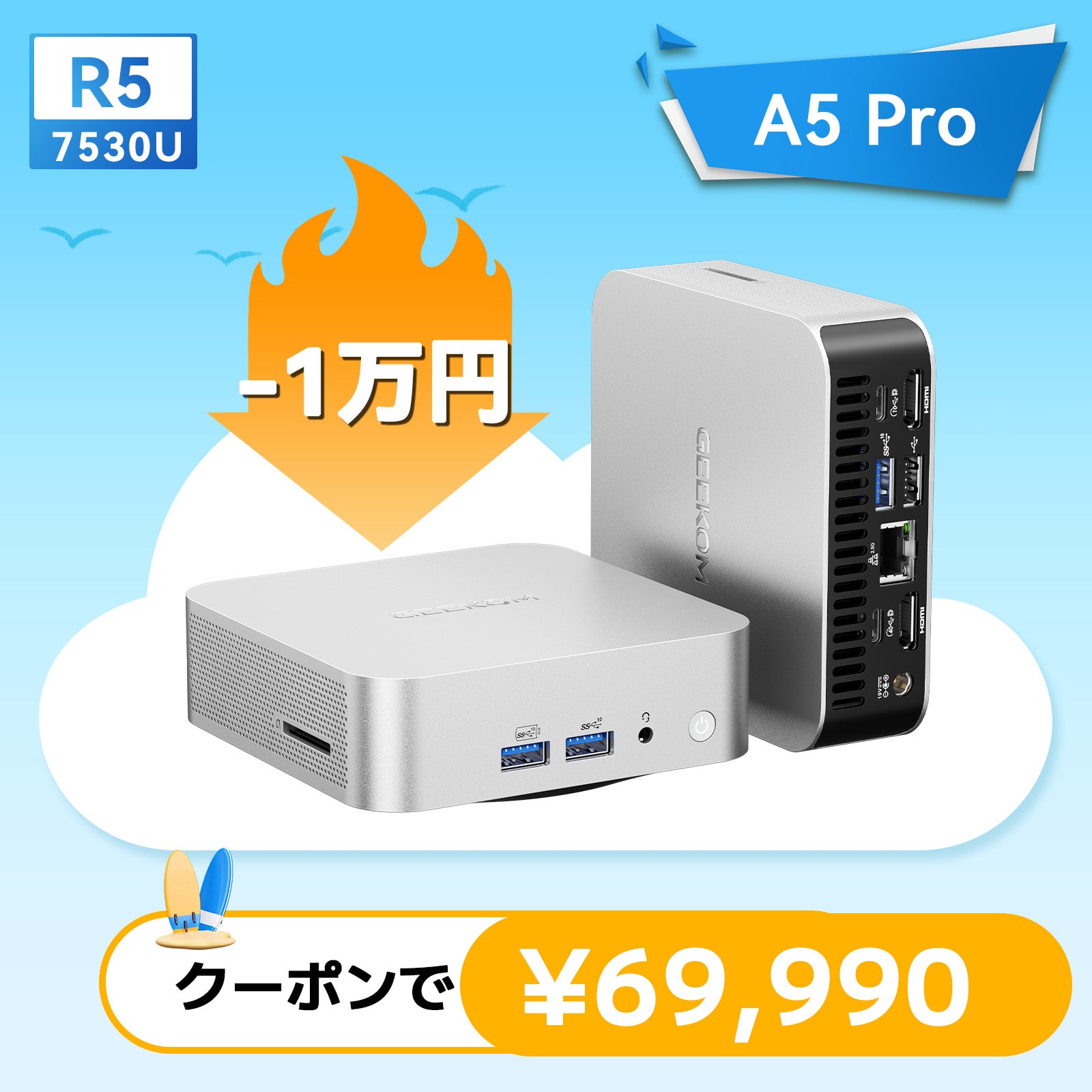 GEEKOM A5 Pro 2026エディションミニPC AMD Ryzen R5-7530U