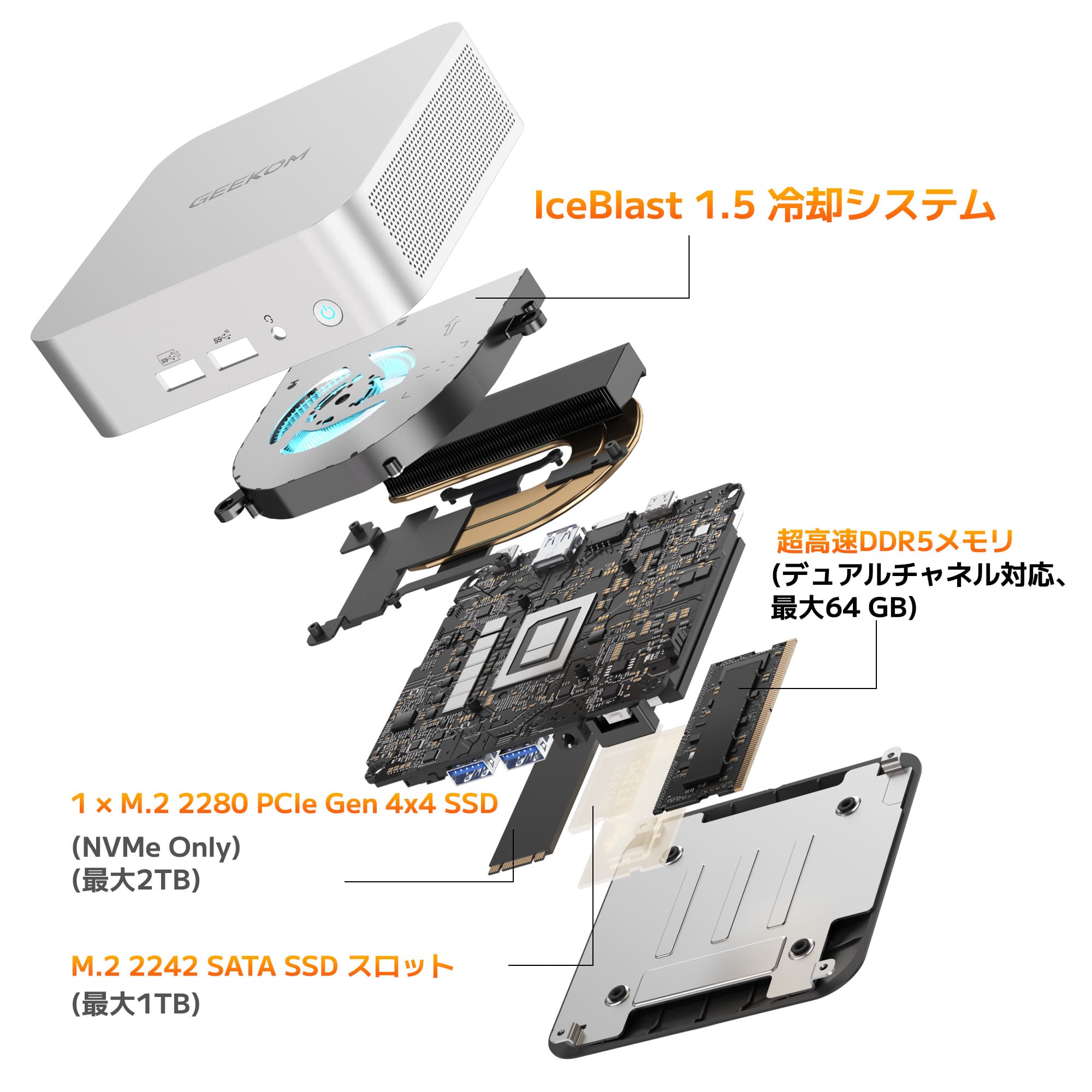 日本限定 GEEKOM A6 ミニPC AMD Ryzen R7-6800H