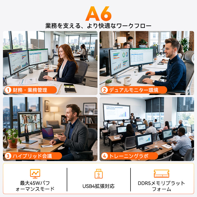 GEEKOM A6 ミニPC AMD Ryzen R7-6800H