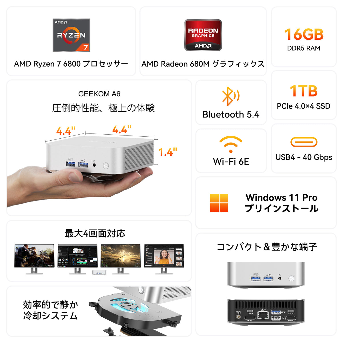 GEEKOM A6 ミニPC AMD Ryzen R7-6800H