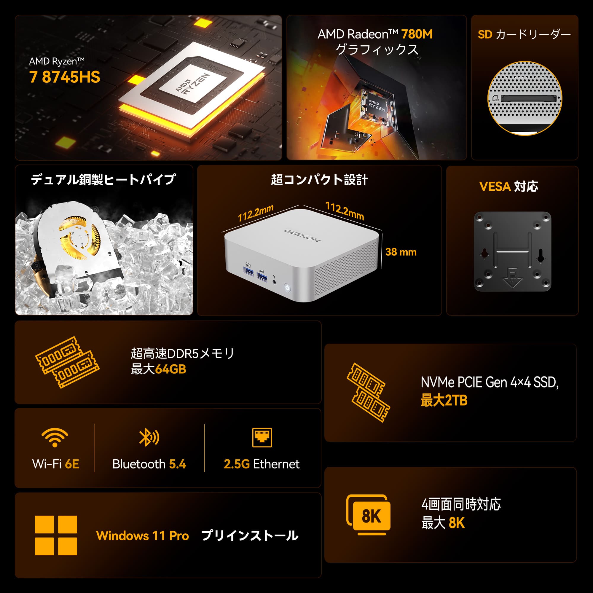 GEEKOM  A8 ミニPC 2026エディション AMD Ryzen R7-8745HS