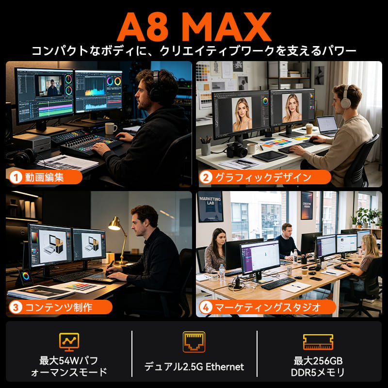 GEEKOM AI PC A8 MAX ミニPC AMD Ryzen R9-8945HS
