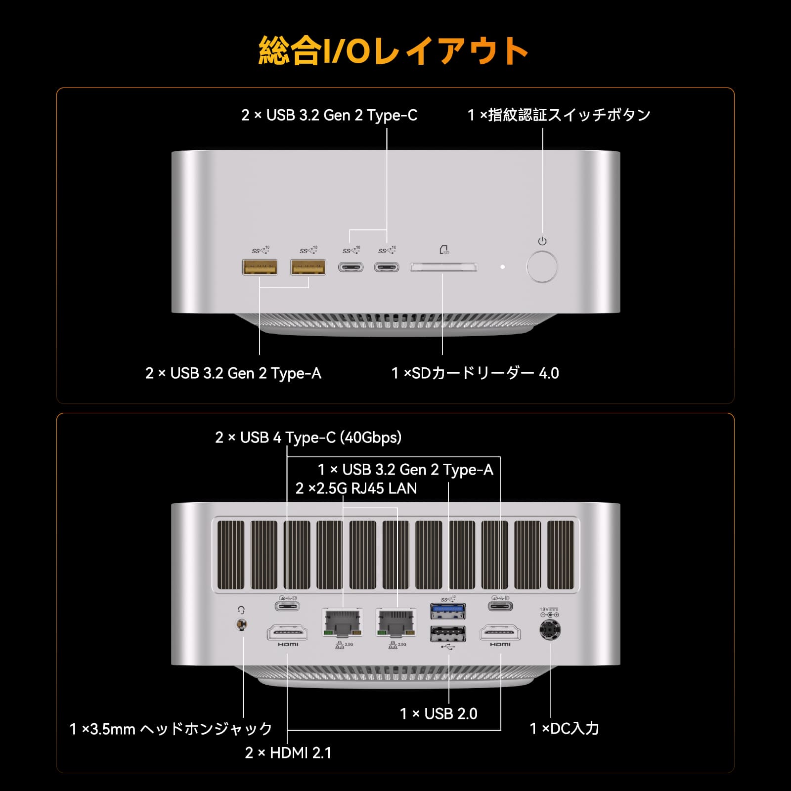 GEEKOM AI PC A9 Mega ミニPC AMD Ryzen AI Max+ 395