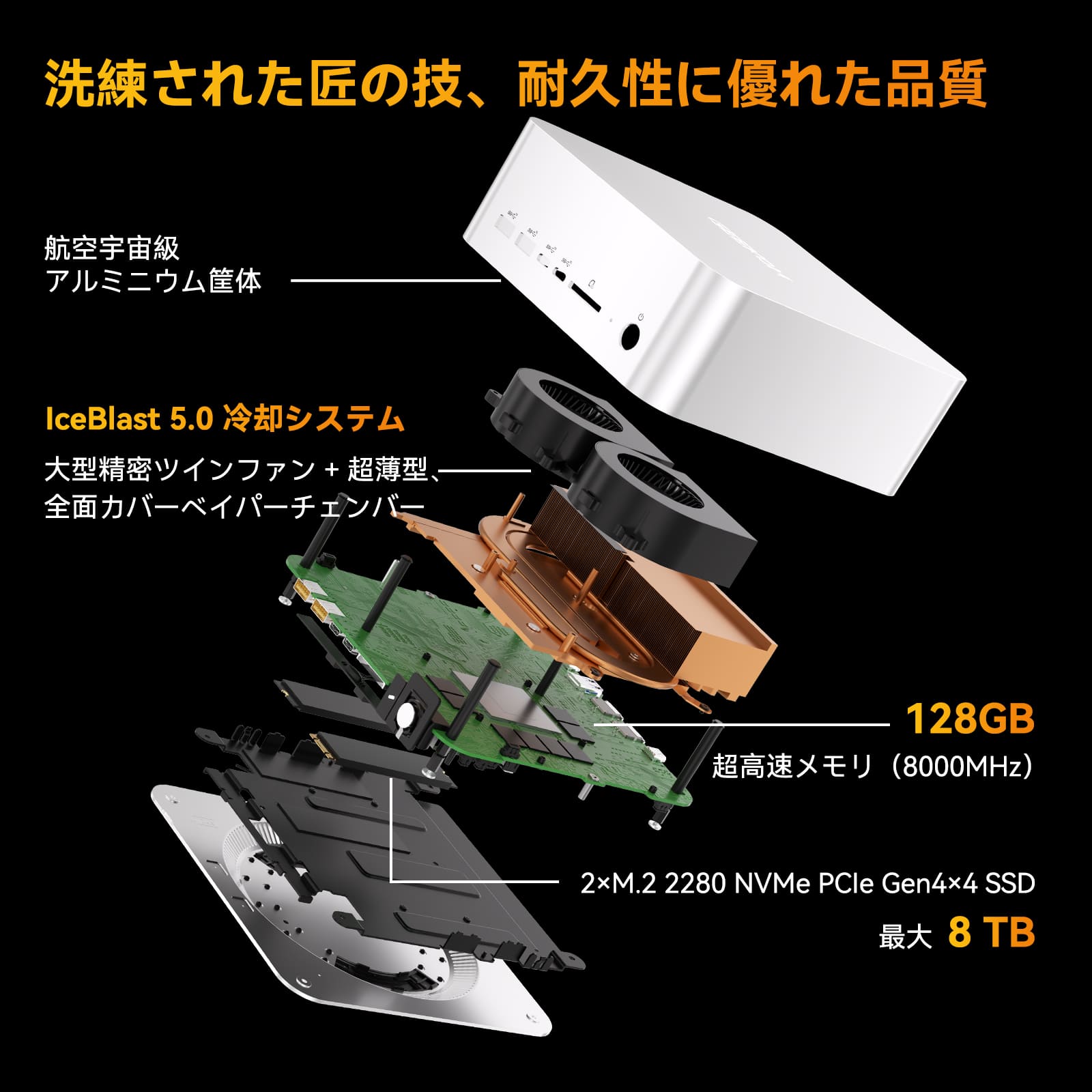 GEEKOM AI PC A9 Mega ミニPC AMD Ryzen AI Max+ 395