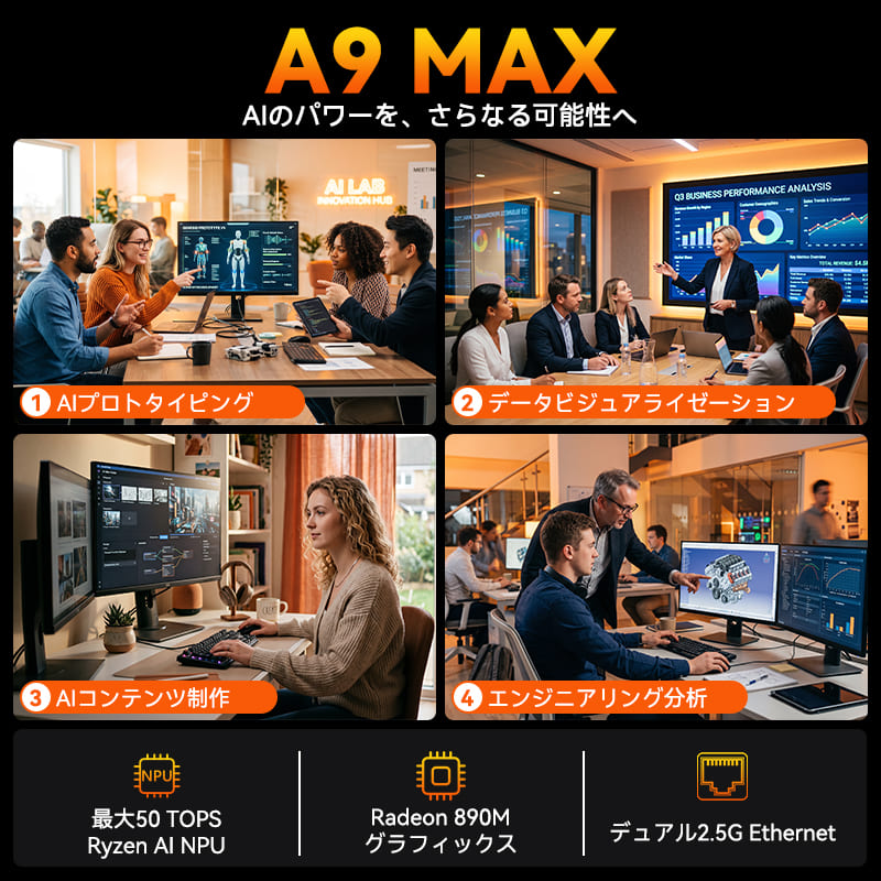 GEEKOM AI PC A9 MAX ミニPC AMD Ryzen AI 9 HX 470