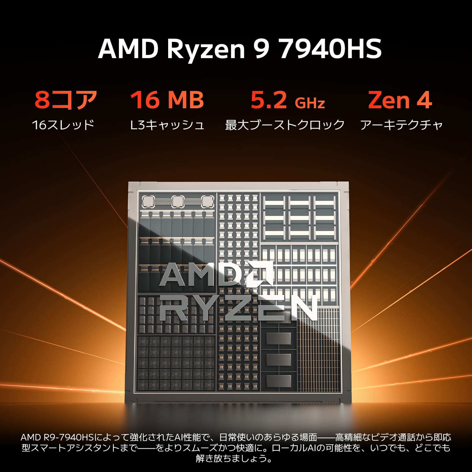 GEEKOM A7 MAX ミニPC AMD Ryzen R9-7940HS
