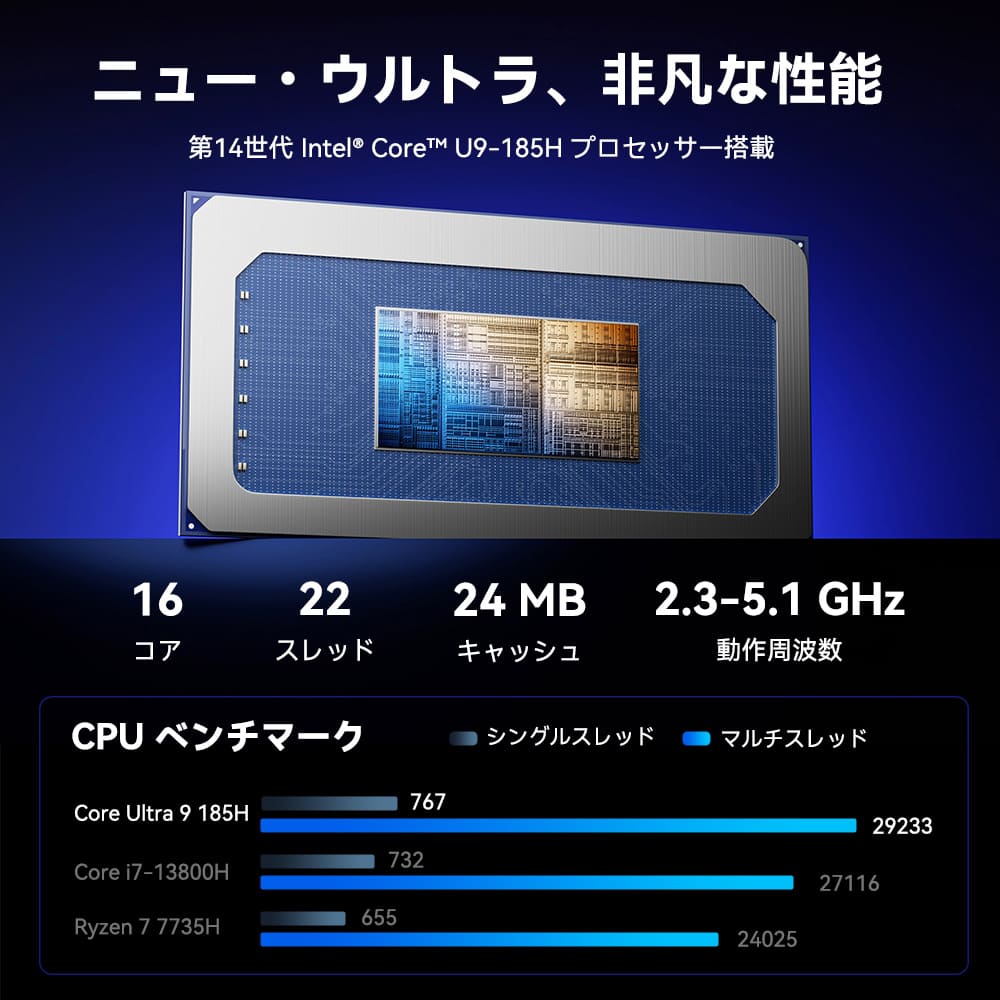 GEEKOM AI PC GT13 MAX ミニPC インテル® CORE™ Ultra9-185H