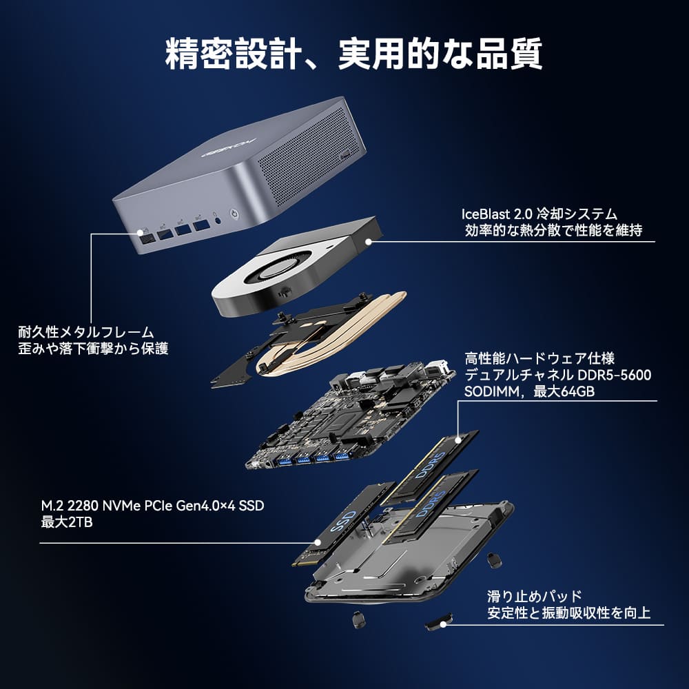 GEEKOM AI PC GT13 MAX ミニPC インテル® CORE™ Ultra9-185H