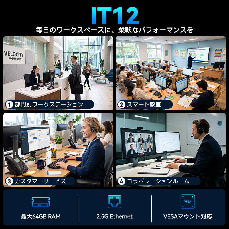 GEEKOM IT12 ミニPC インテル® Core™ U5-125U