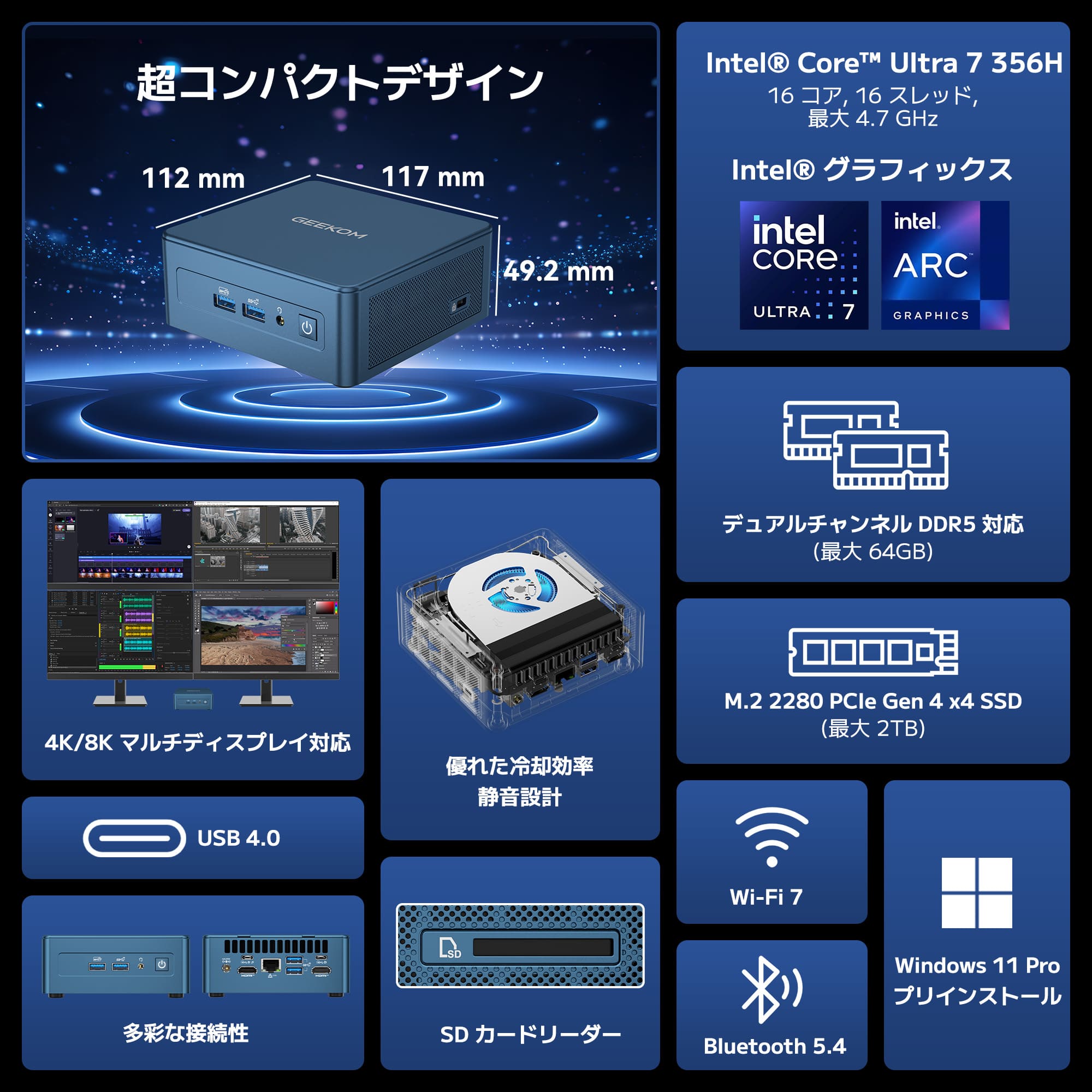GEEKOM IT13 ミニPC インテル® Core™U7-356H