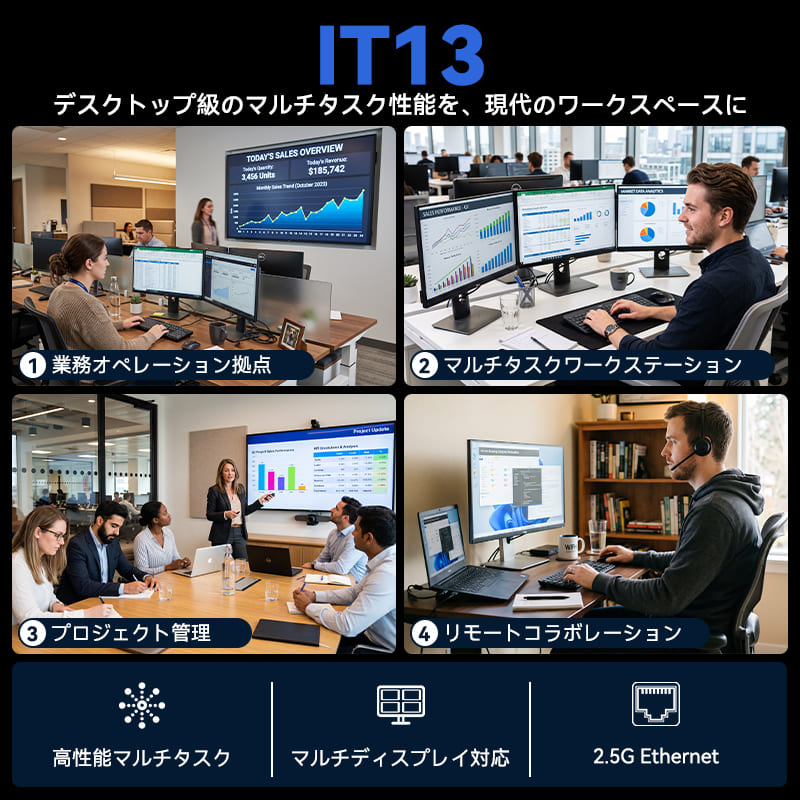GEEKOM IT13 ミニPC インテル® Core™U7-356H