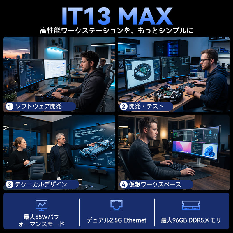 GEEKOM AI PC IT13 MAX ミニPC インテル® CORE™ Ultra9-185H