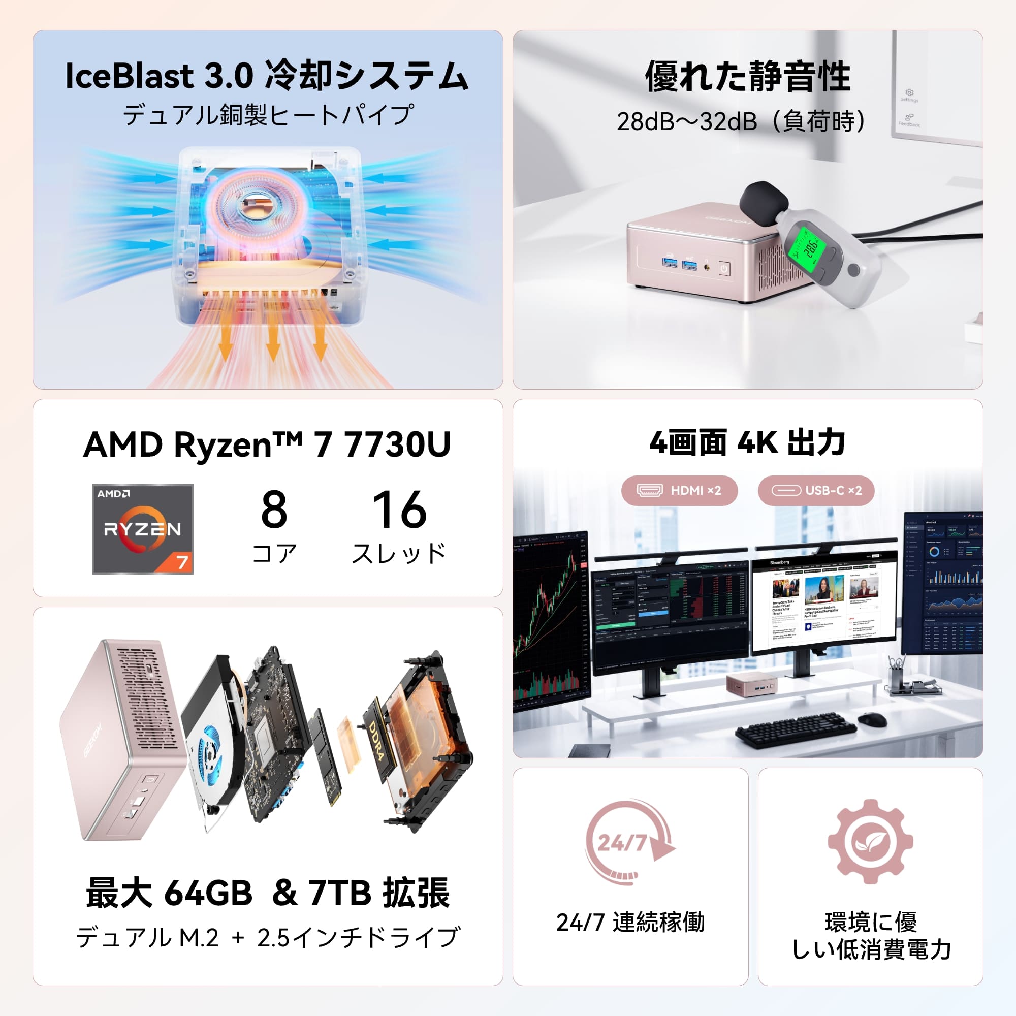 GEEKOM A5の特長まとめ