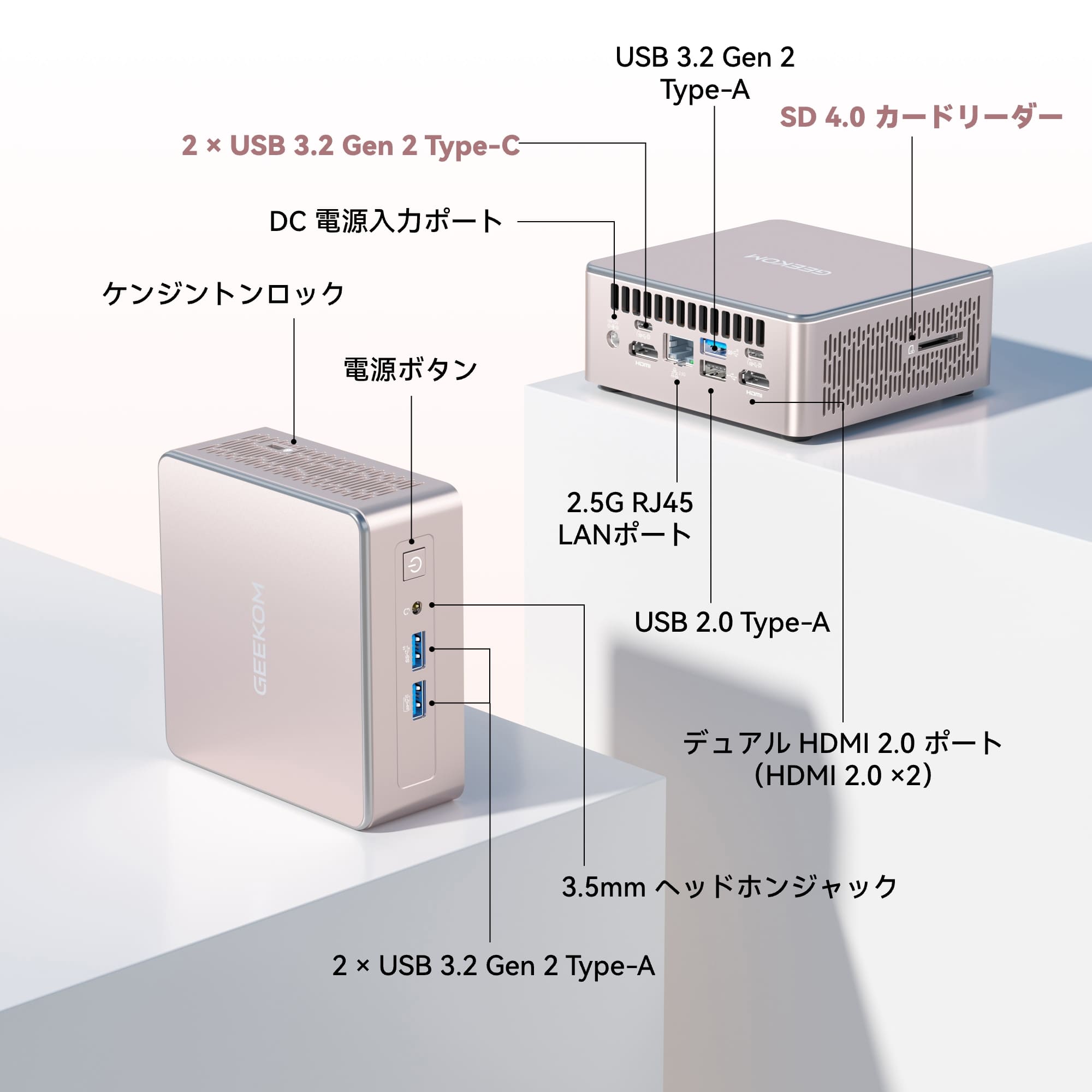 GEEKOM A5の各種ポート・インターフェース