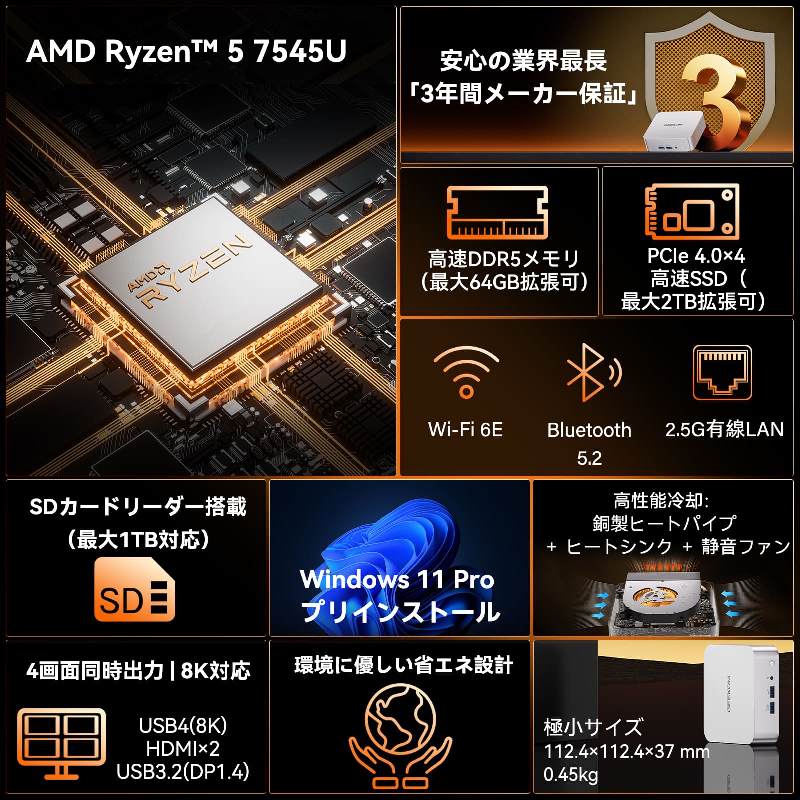 GEEKOM A7 ミニPC AMD Ryzen R5-7545U