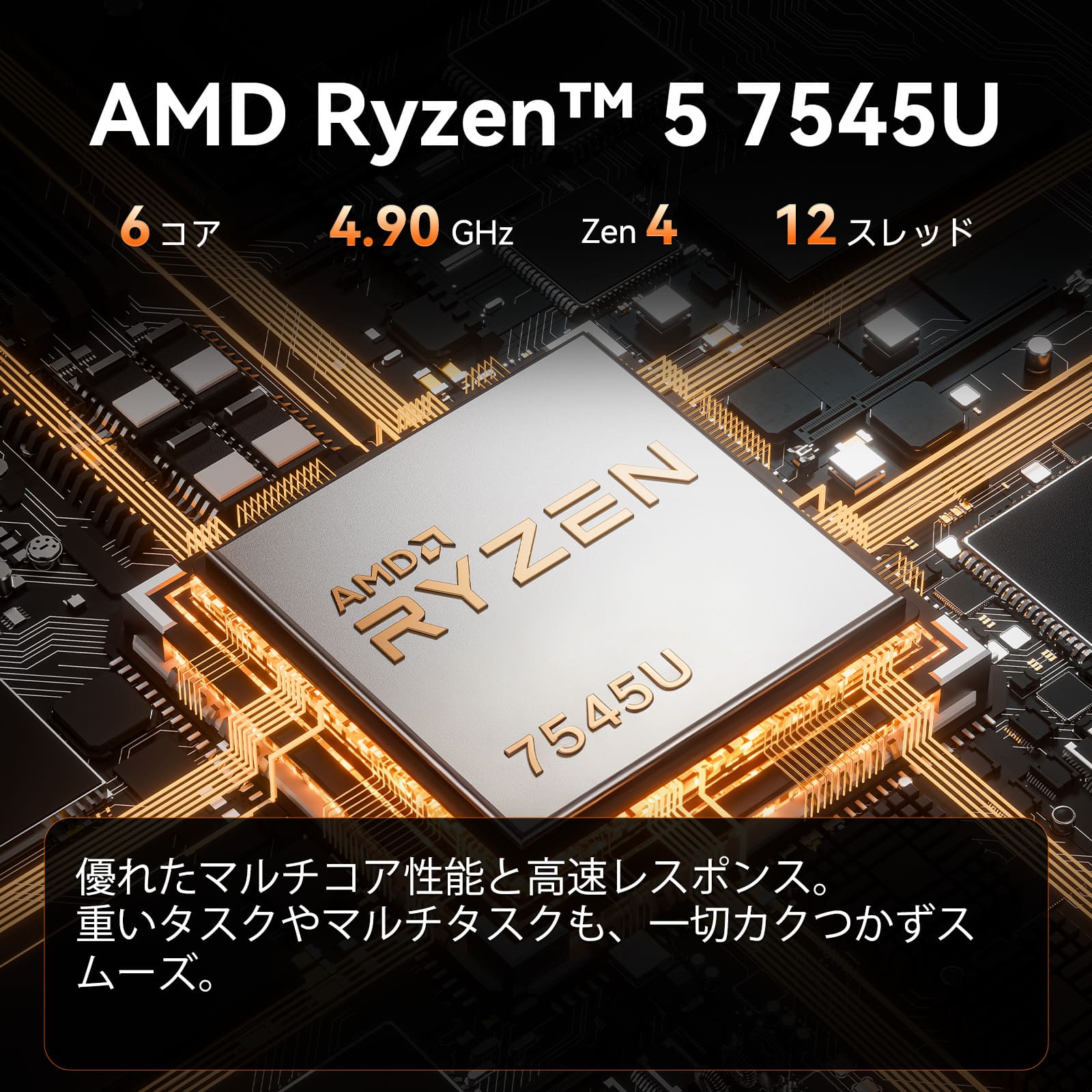 GEEKOM A7 ミニPC AMD Ryzen R5-7545U